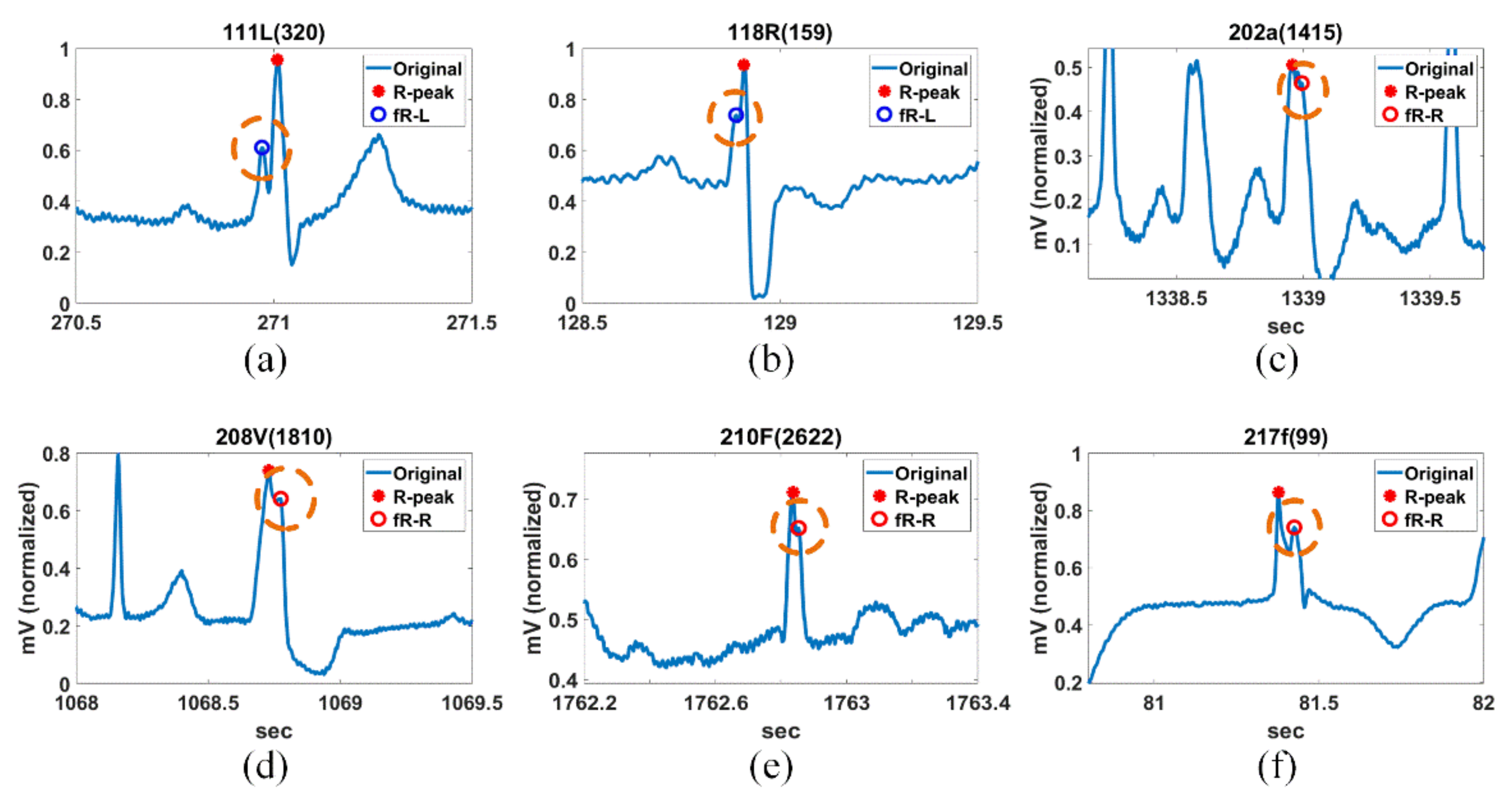 Ijerph 18 10792 g007