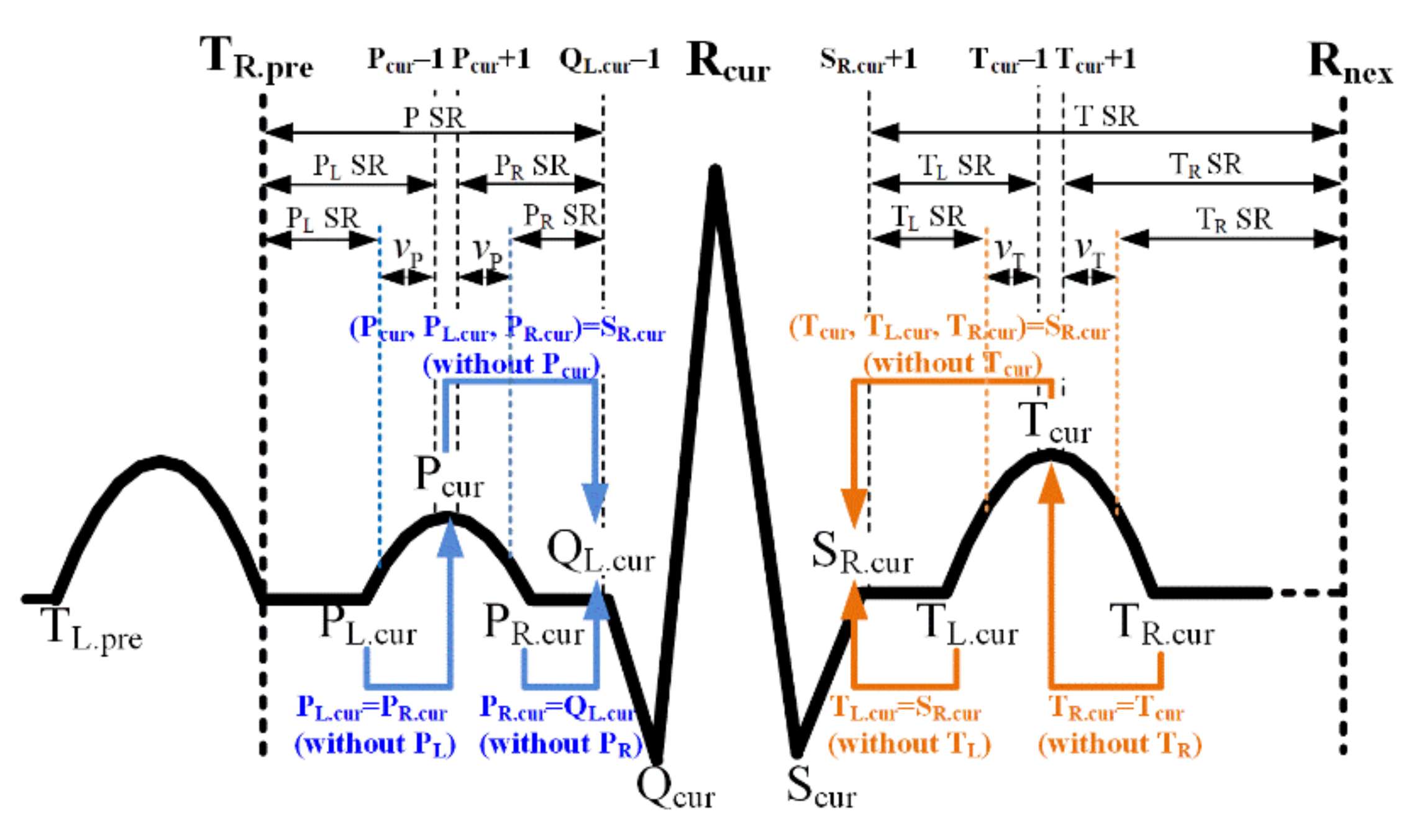 Ijerph 18 10792 g008