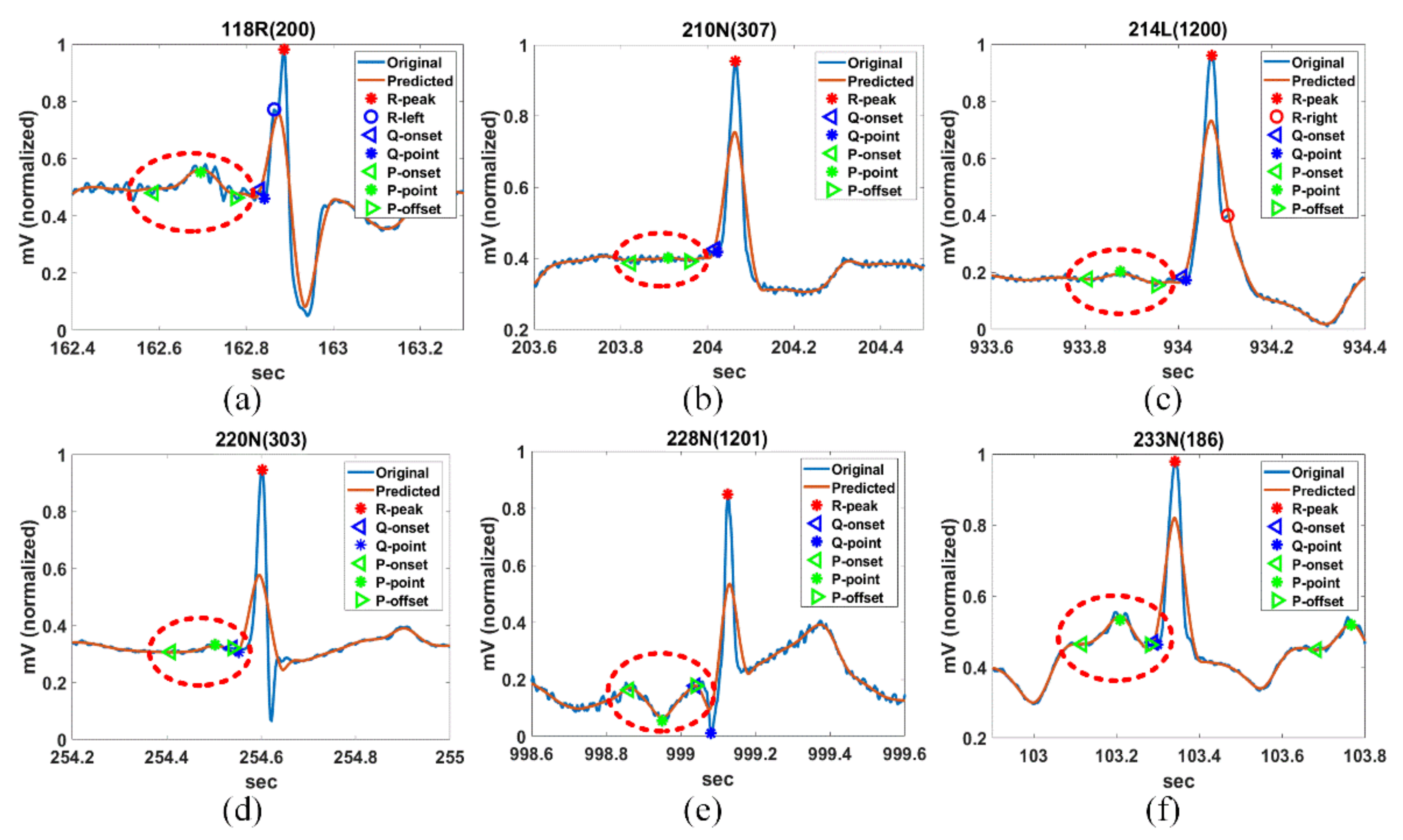 Ijerph 18 10792 g010