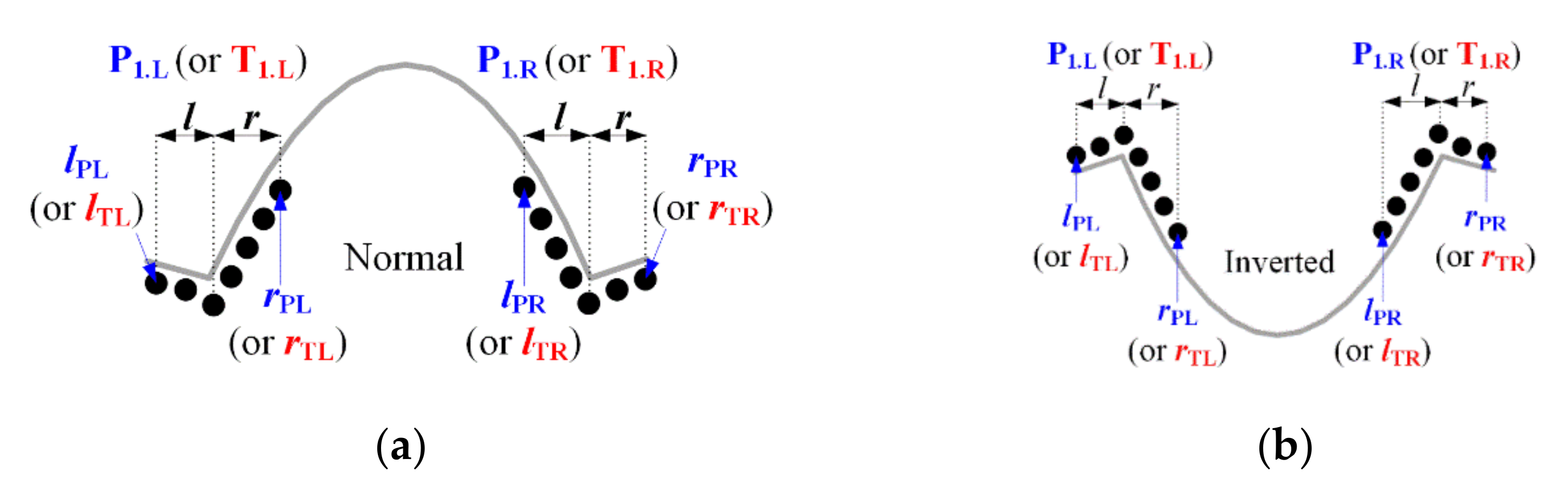 Ijerph 18 10792 g011