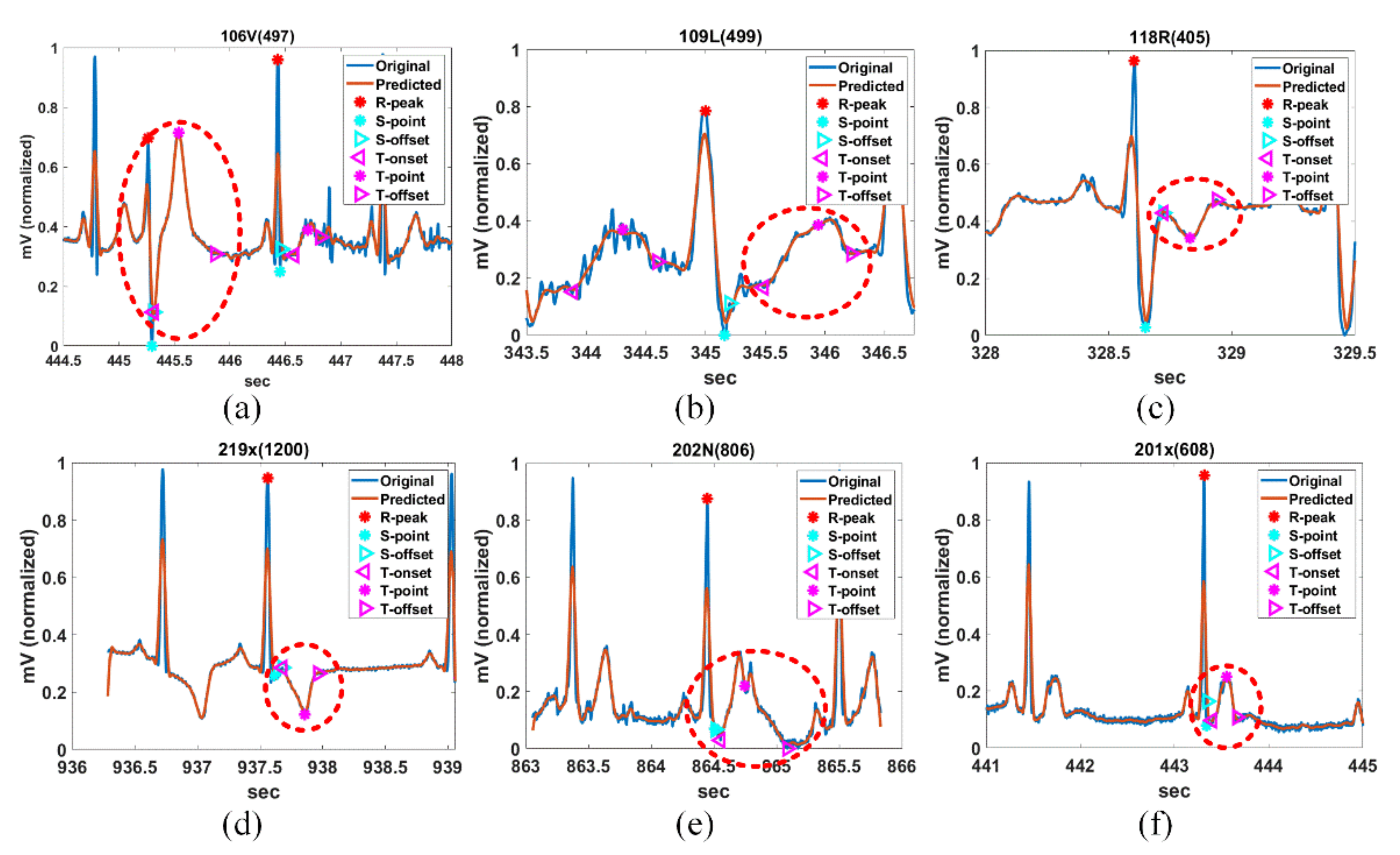 Ijerph 18 10792 g012