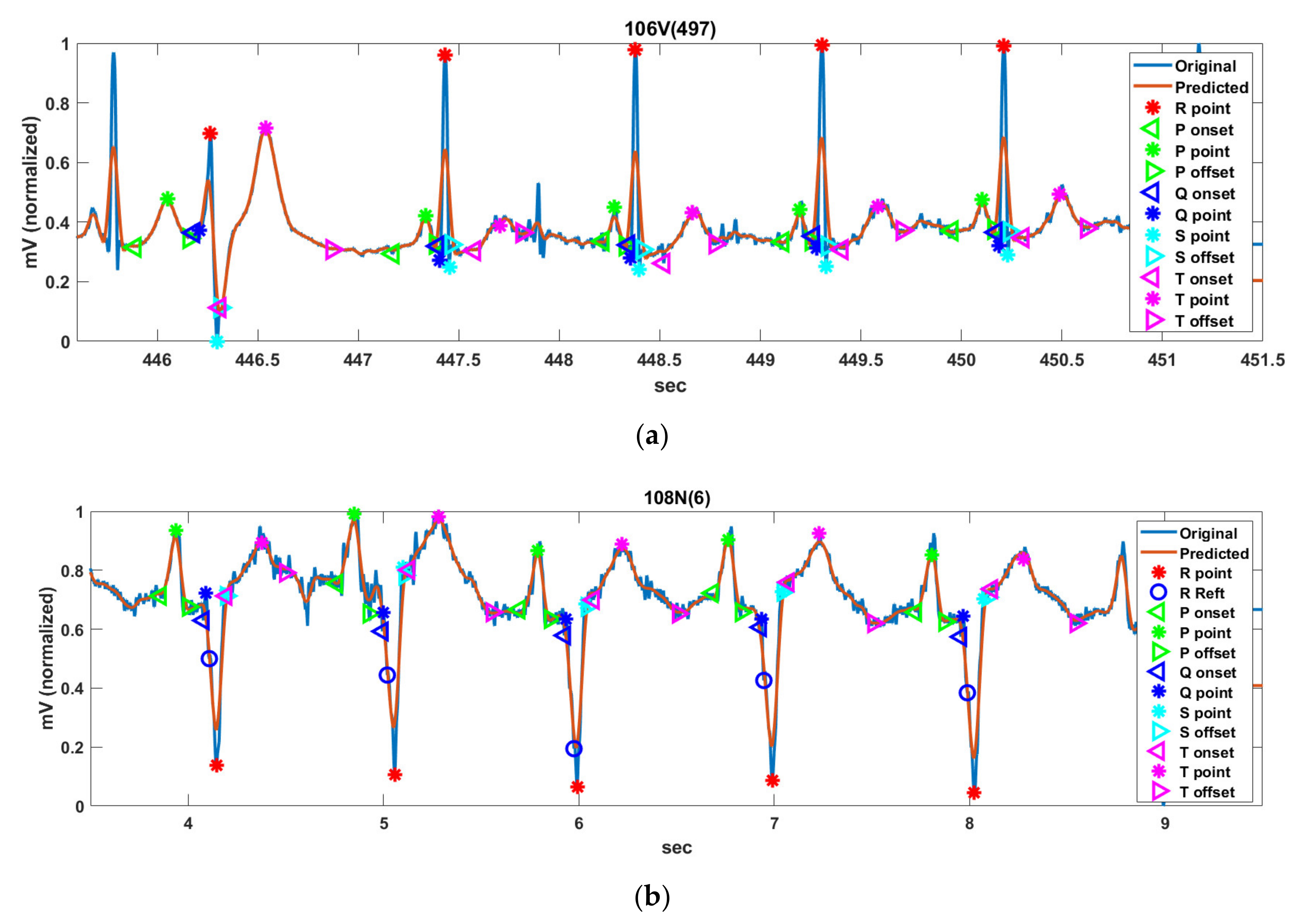 Ijerph 18 10792 g013a