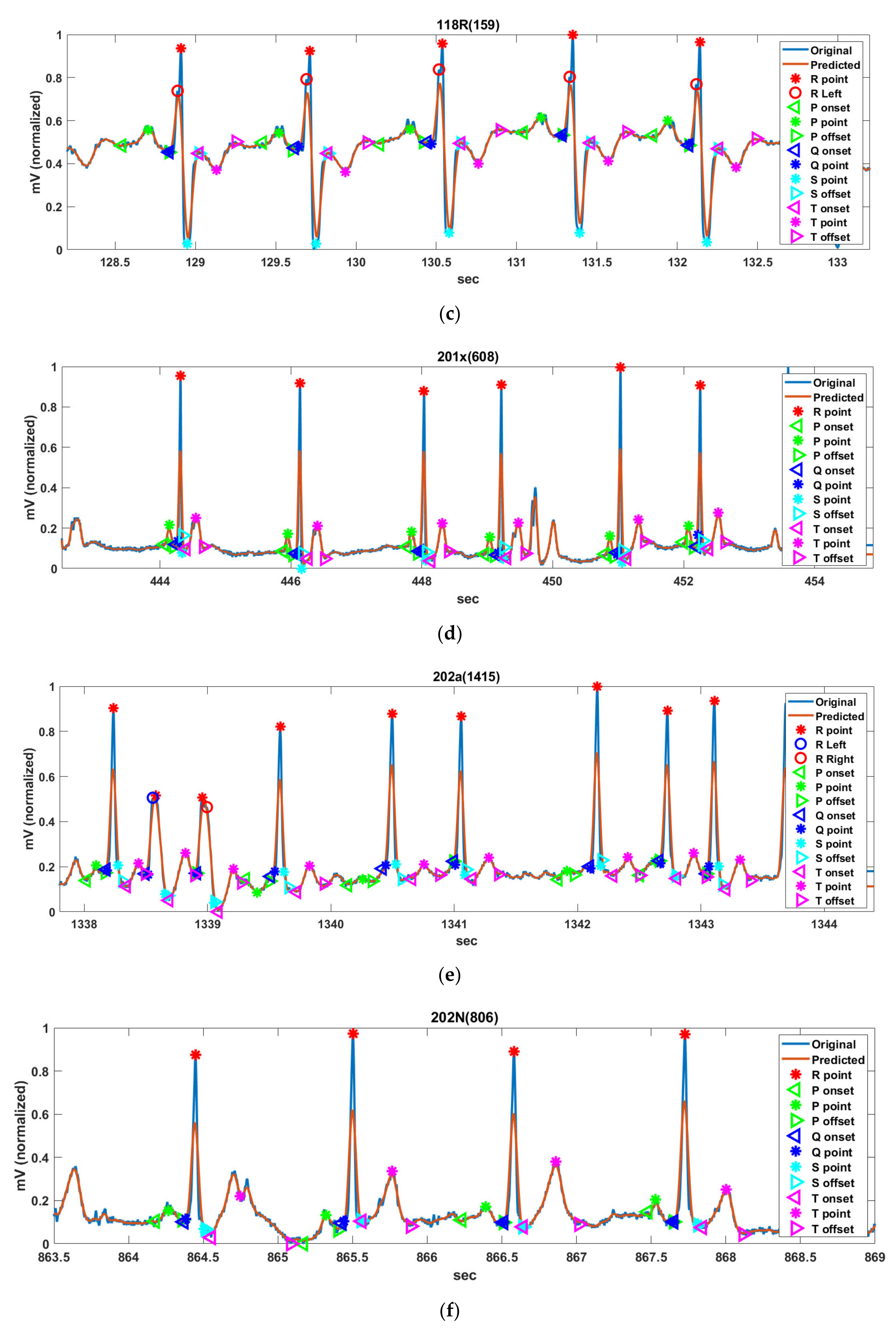 Ijerph 18 10792 g013b