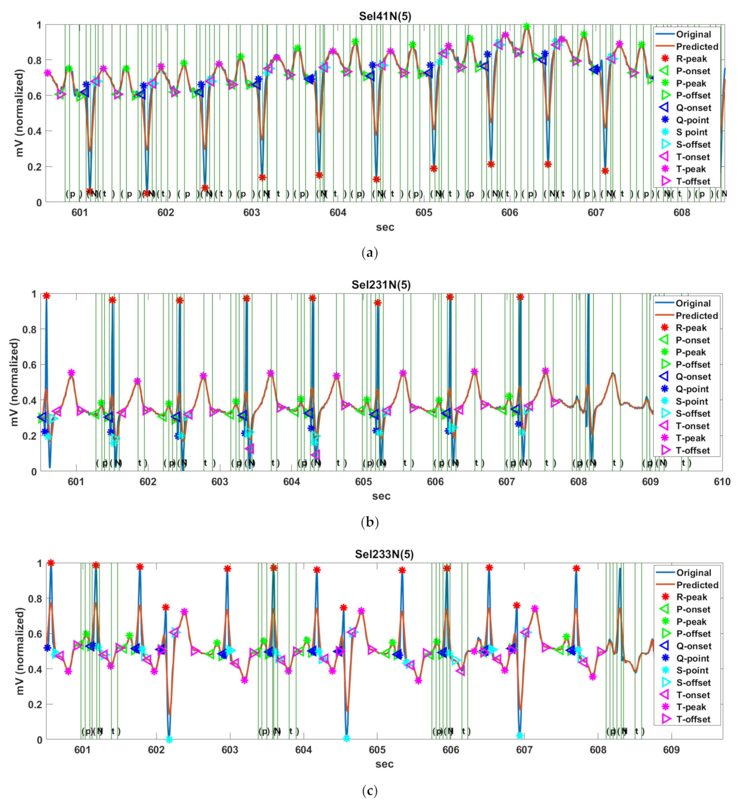 Ijerph 18 10792 g014a