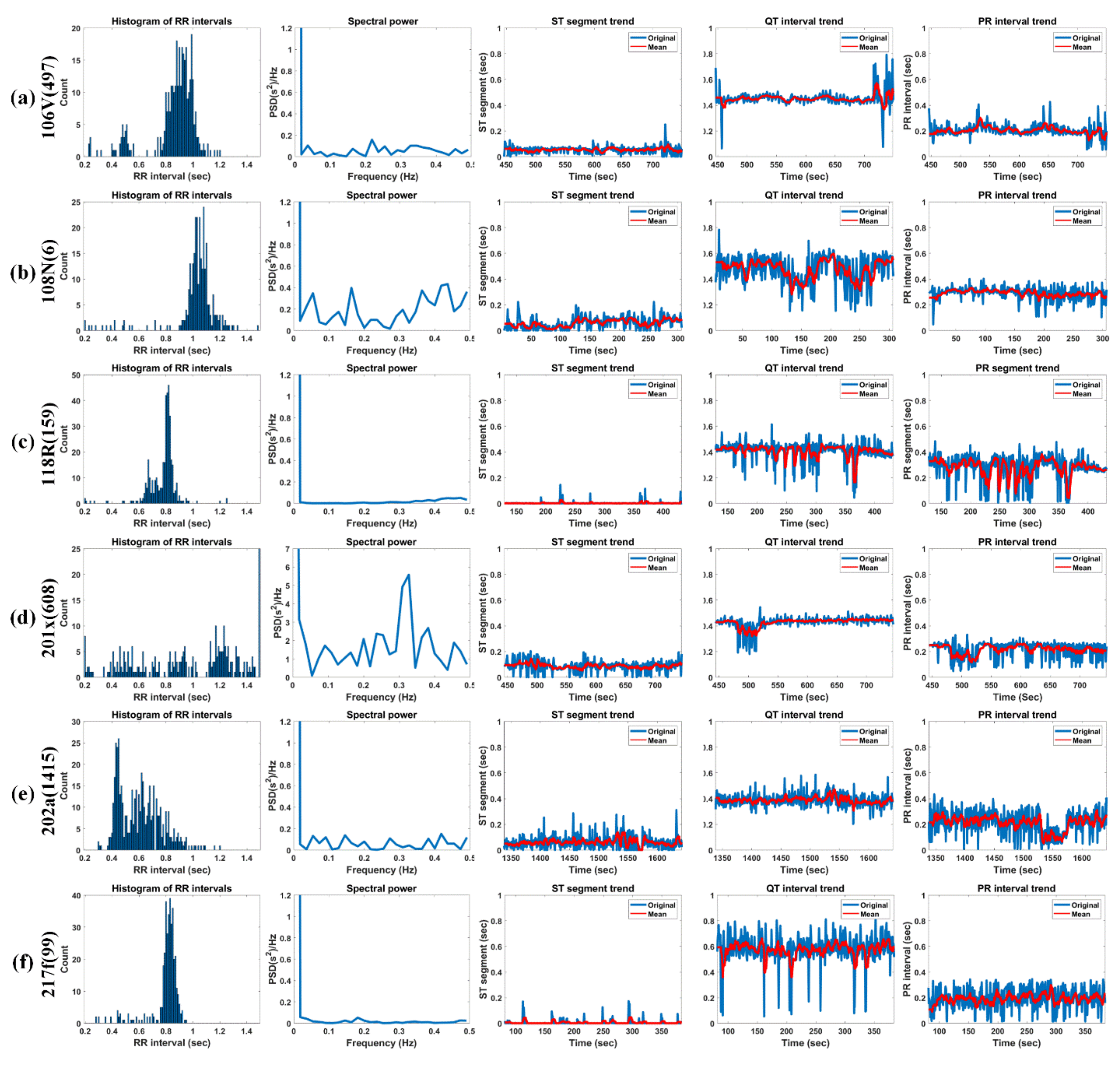 Ijerph 18 10792 g015