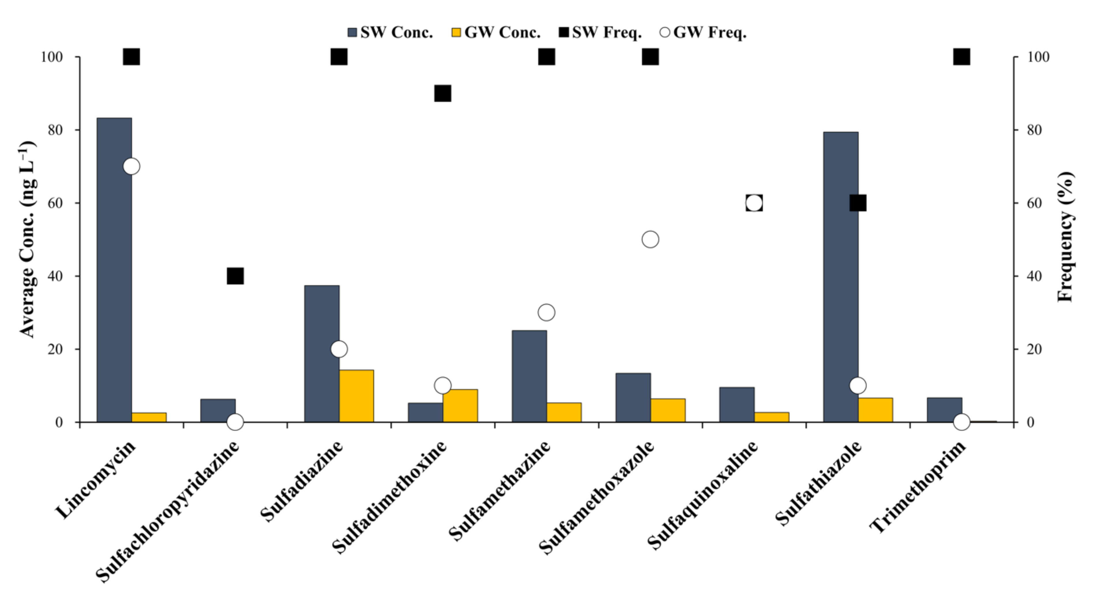 Ijerph 18 10797 g002 550