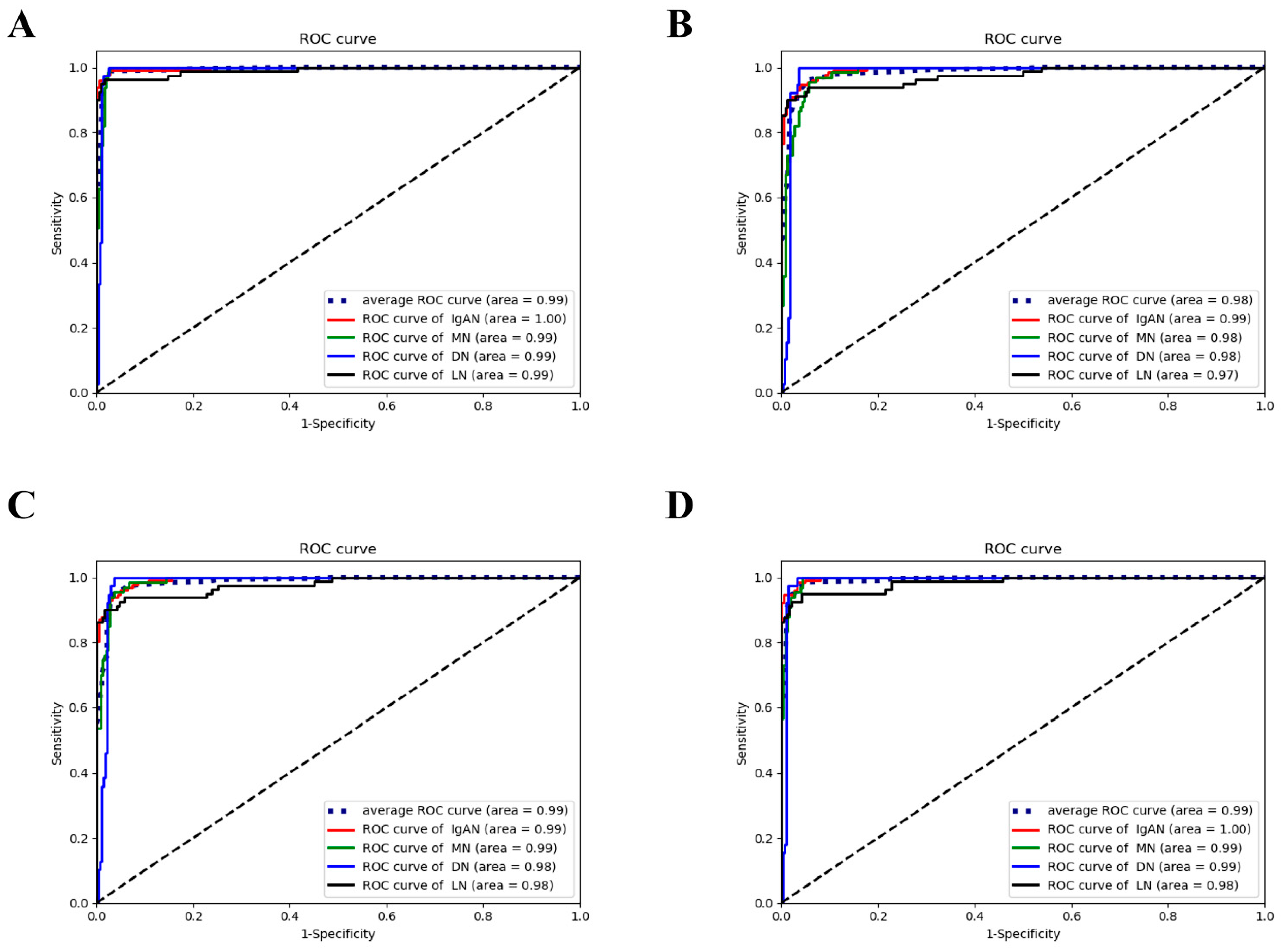 Ijerph 18 10798 g003