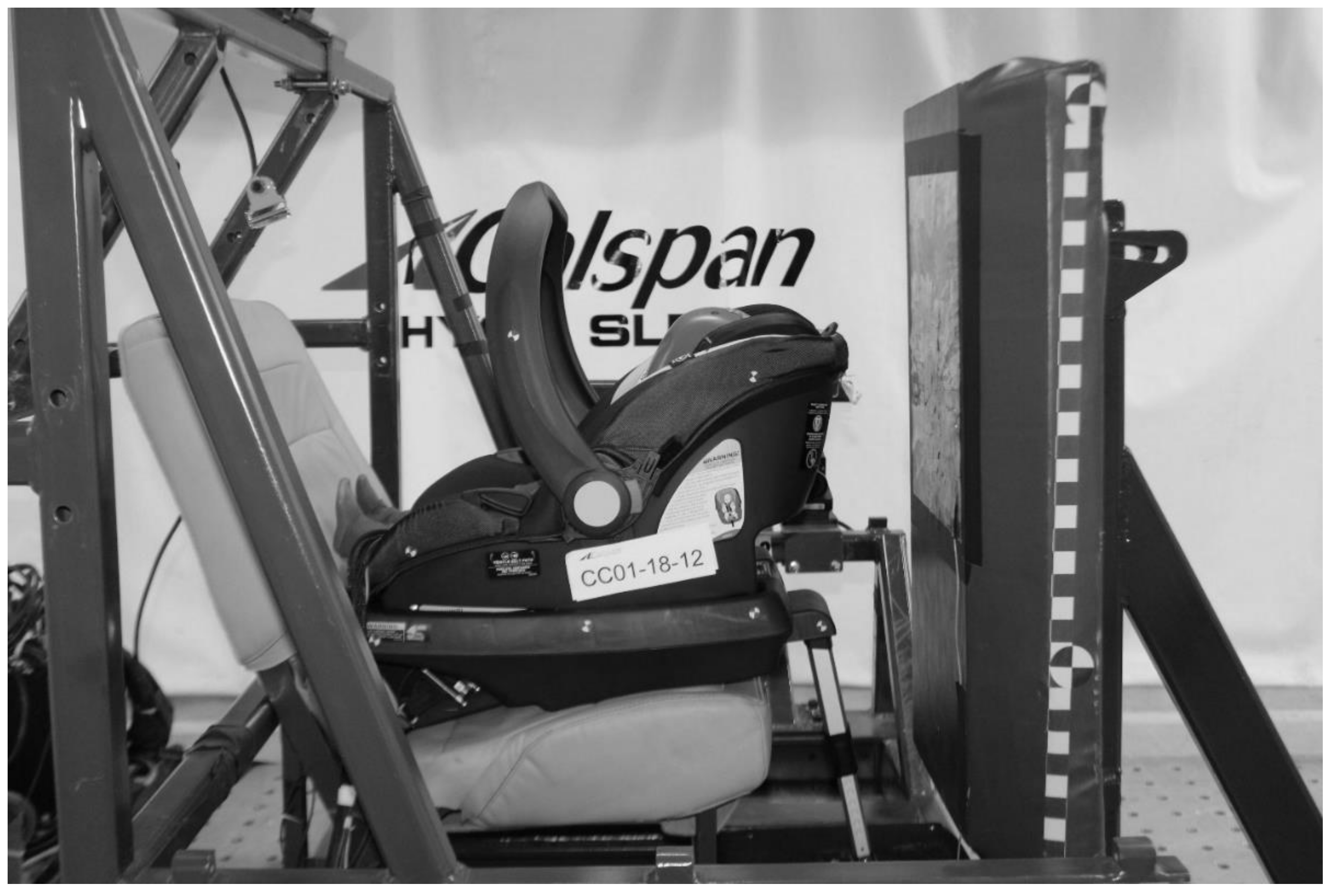 IJERPH Free Full-Text Rearward-Facing Infant Child Restraint Systems with Support Legs in Frontal and Frontal-Oblique Impacts