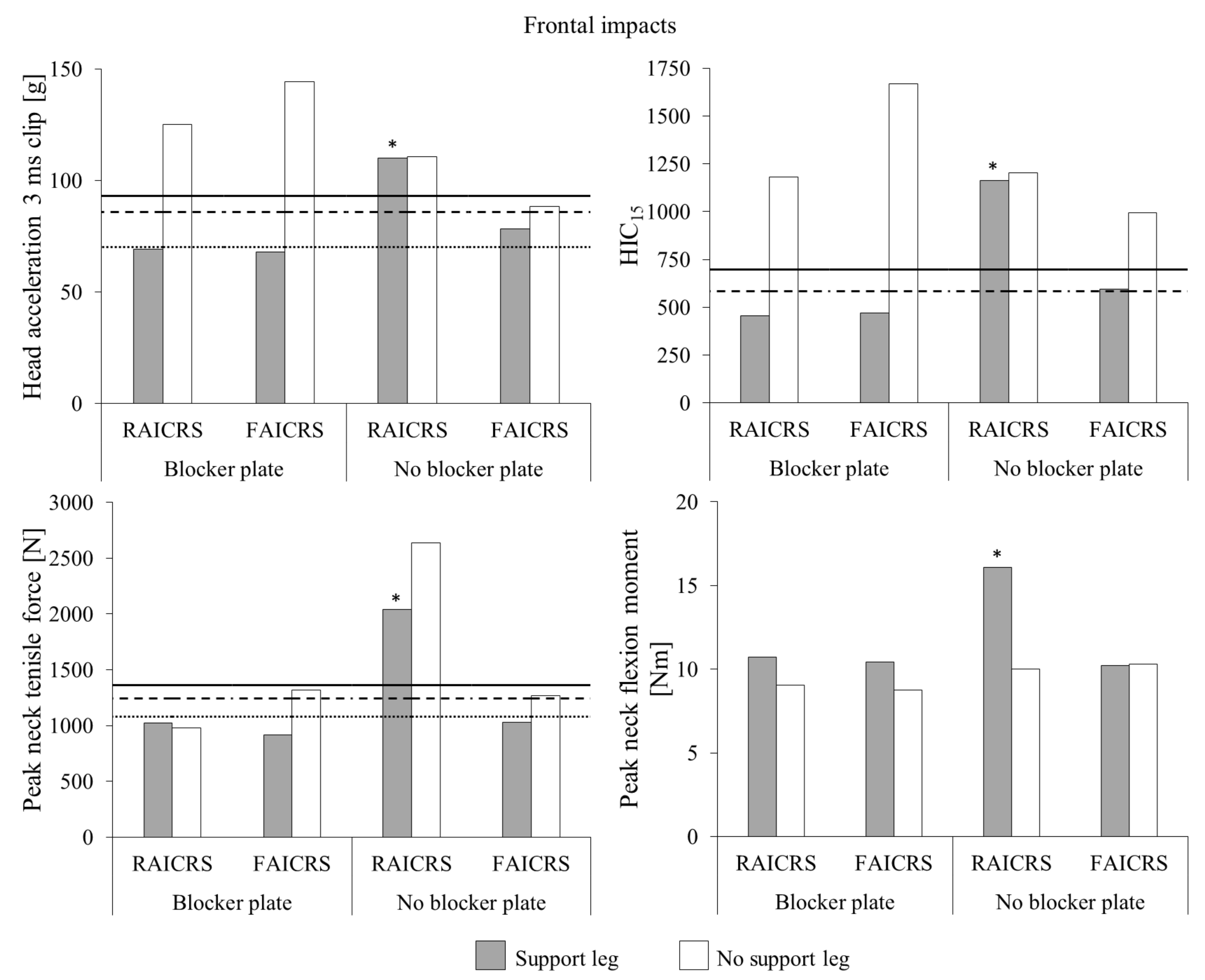 Ijerph 18 10799 g003 550