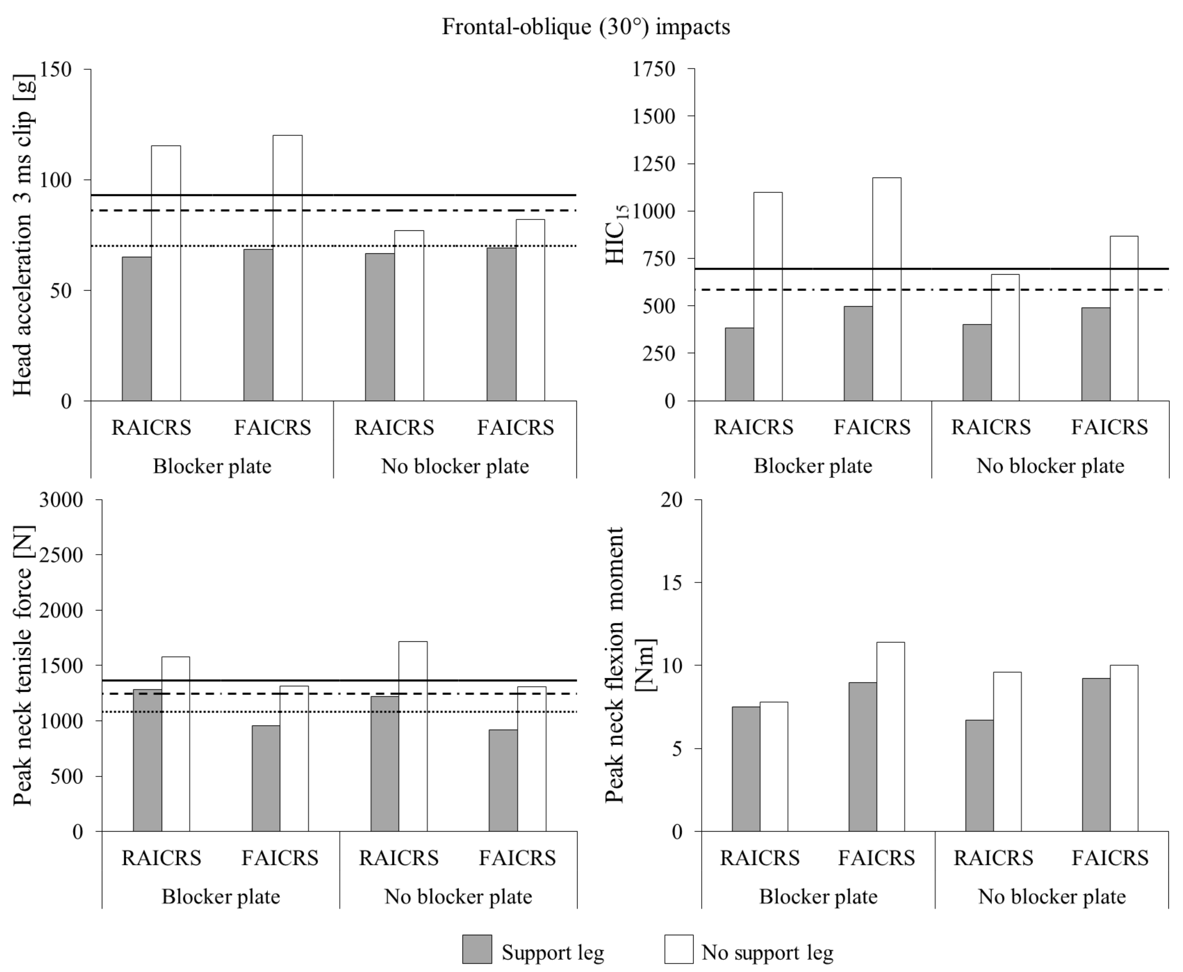Ijerph 18 10799 g004 550