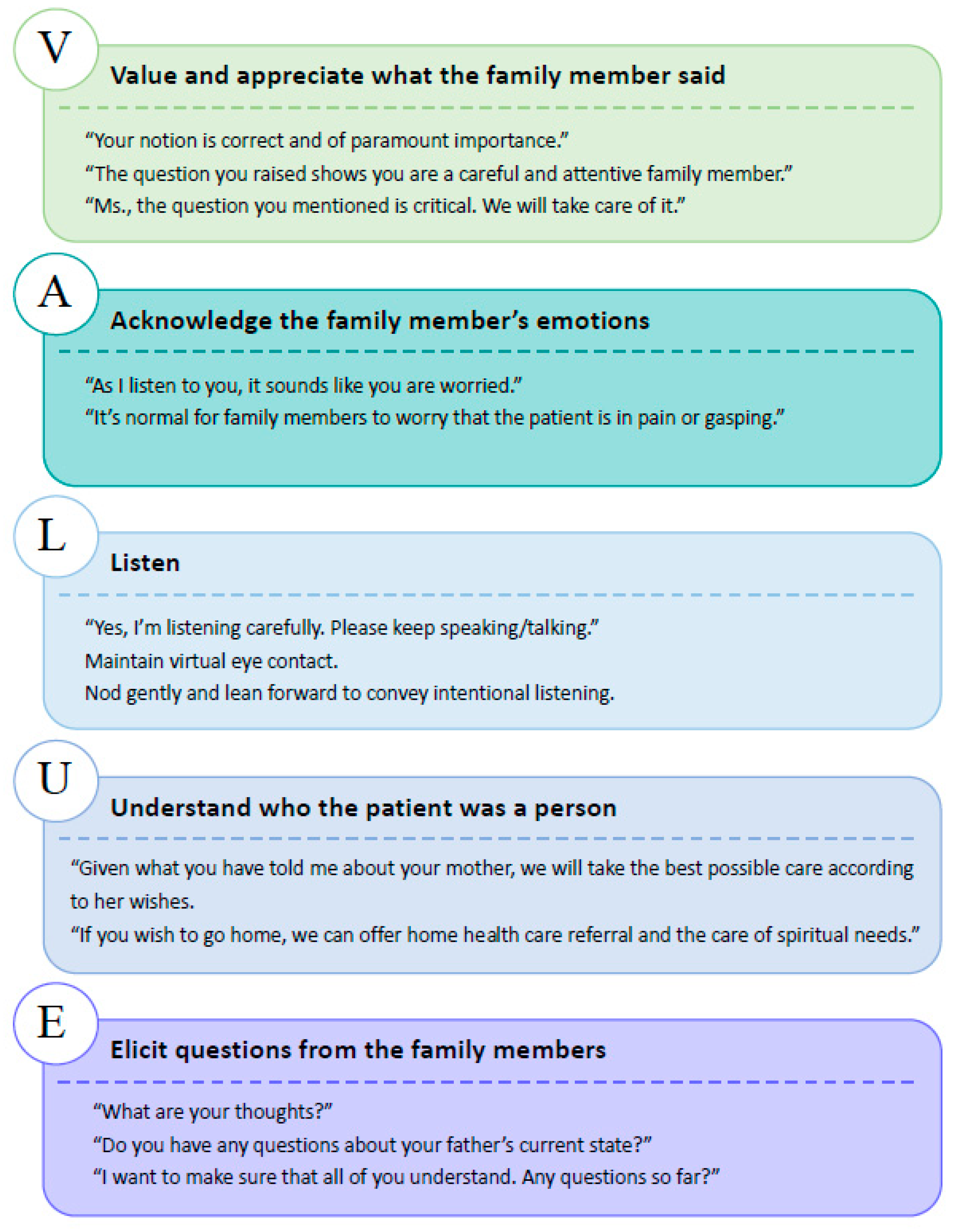 Ijerph 18 10801 g002 550