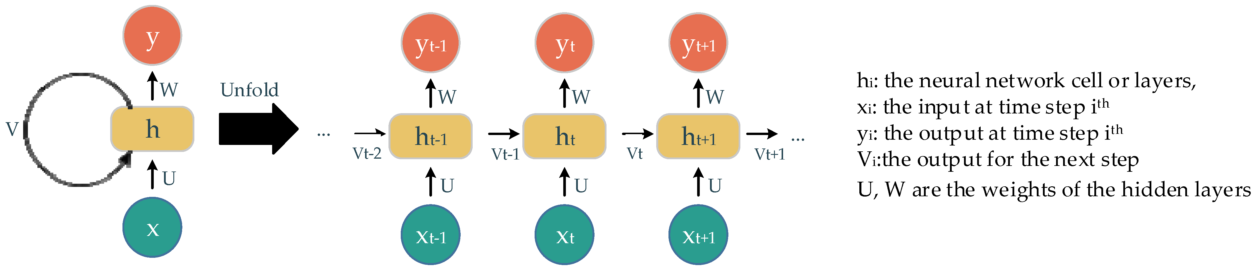 Ijerph 18 10811 g003 550