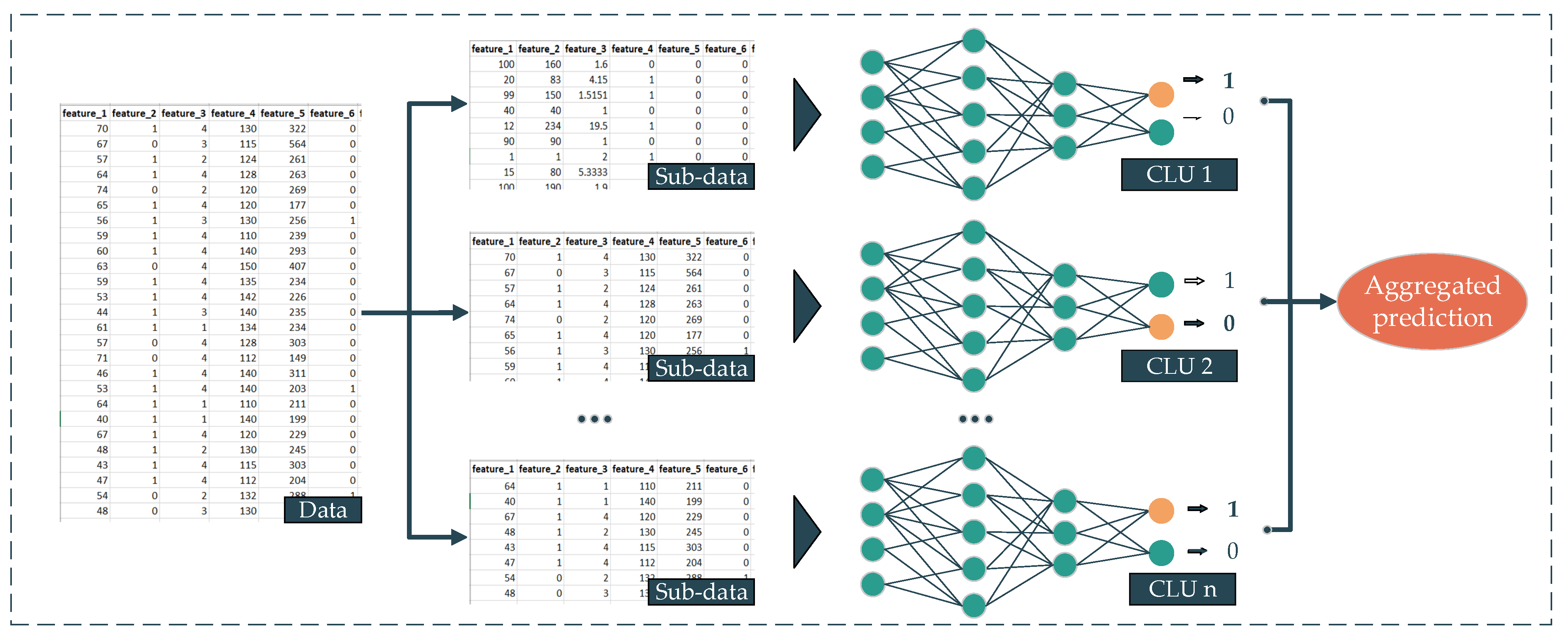 Ijerph 18 10811 g004 550
