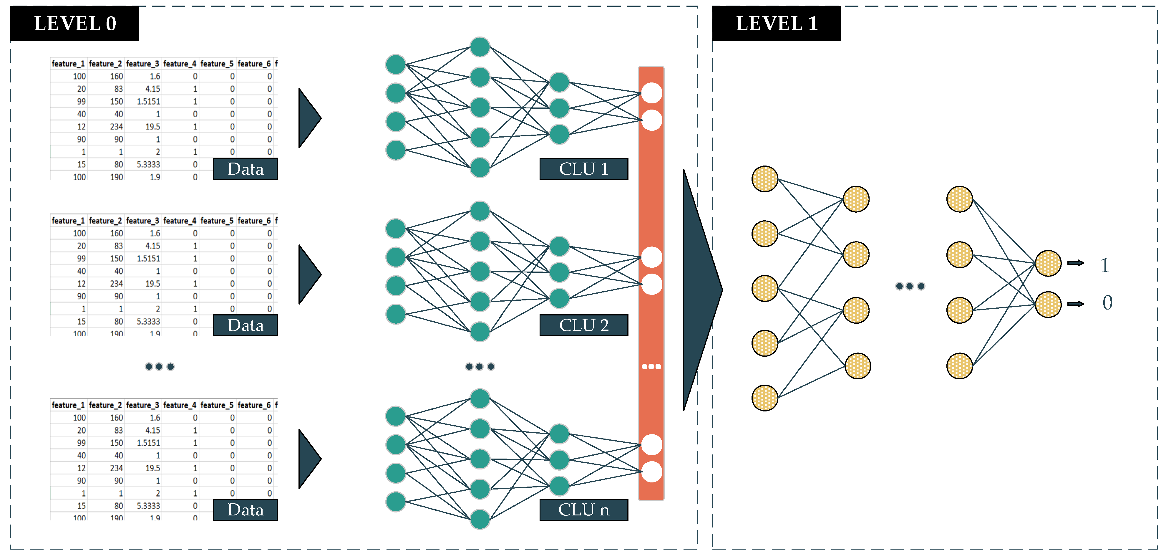 Ijerph 18 10811 g006 550