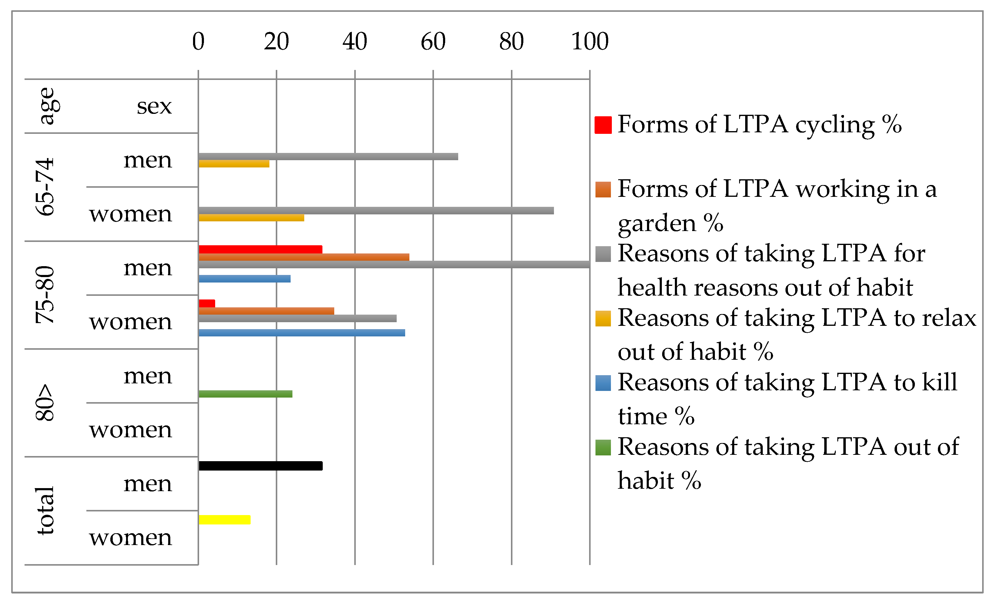 Ijerph 18 10816 g001