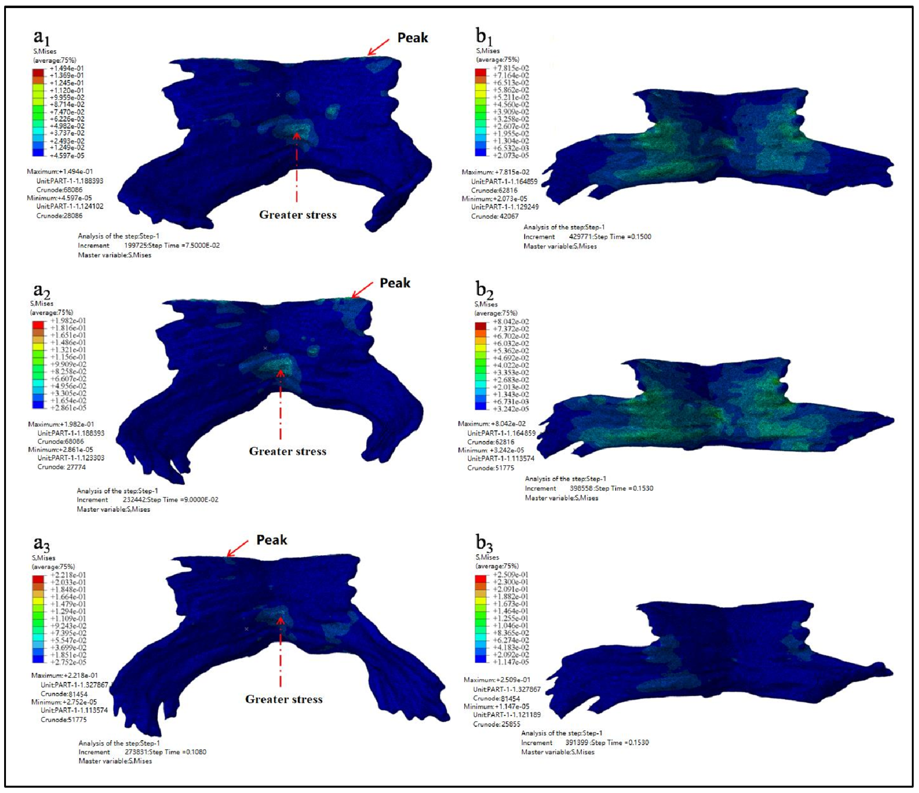 Ijerph 18 10821 g006 550