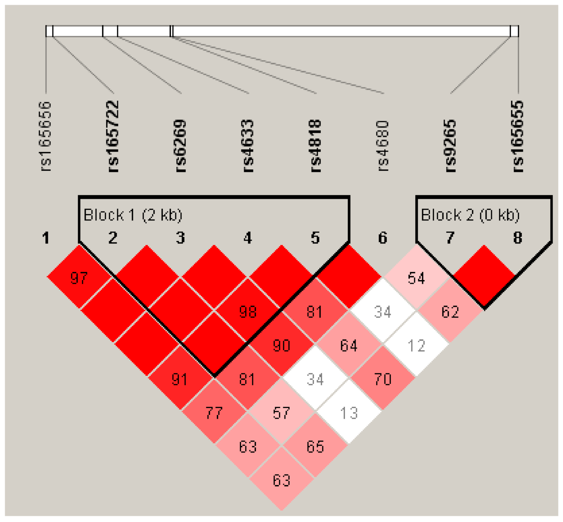 Ijerph 18 10828 g002 Ijerph 18 10828 g002