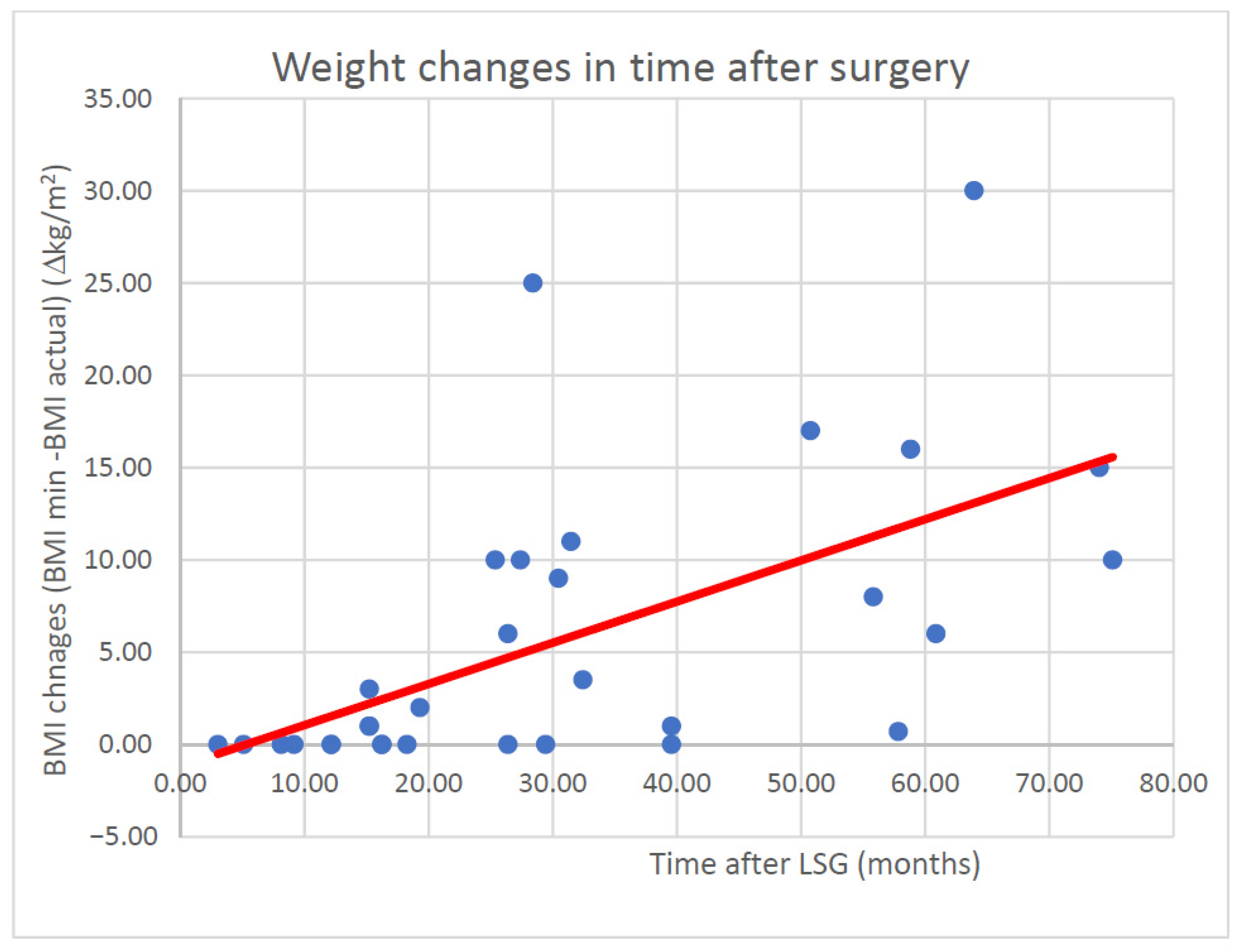 Ijerph 18 10829 g001 550