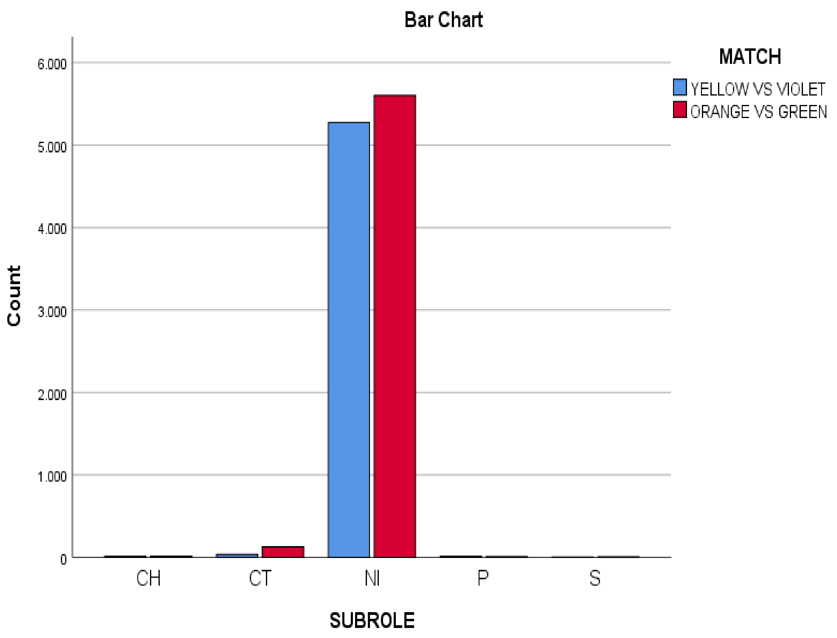 Ijerph 18 10832 g003 550