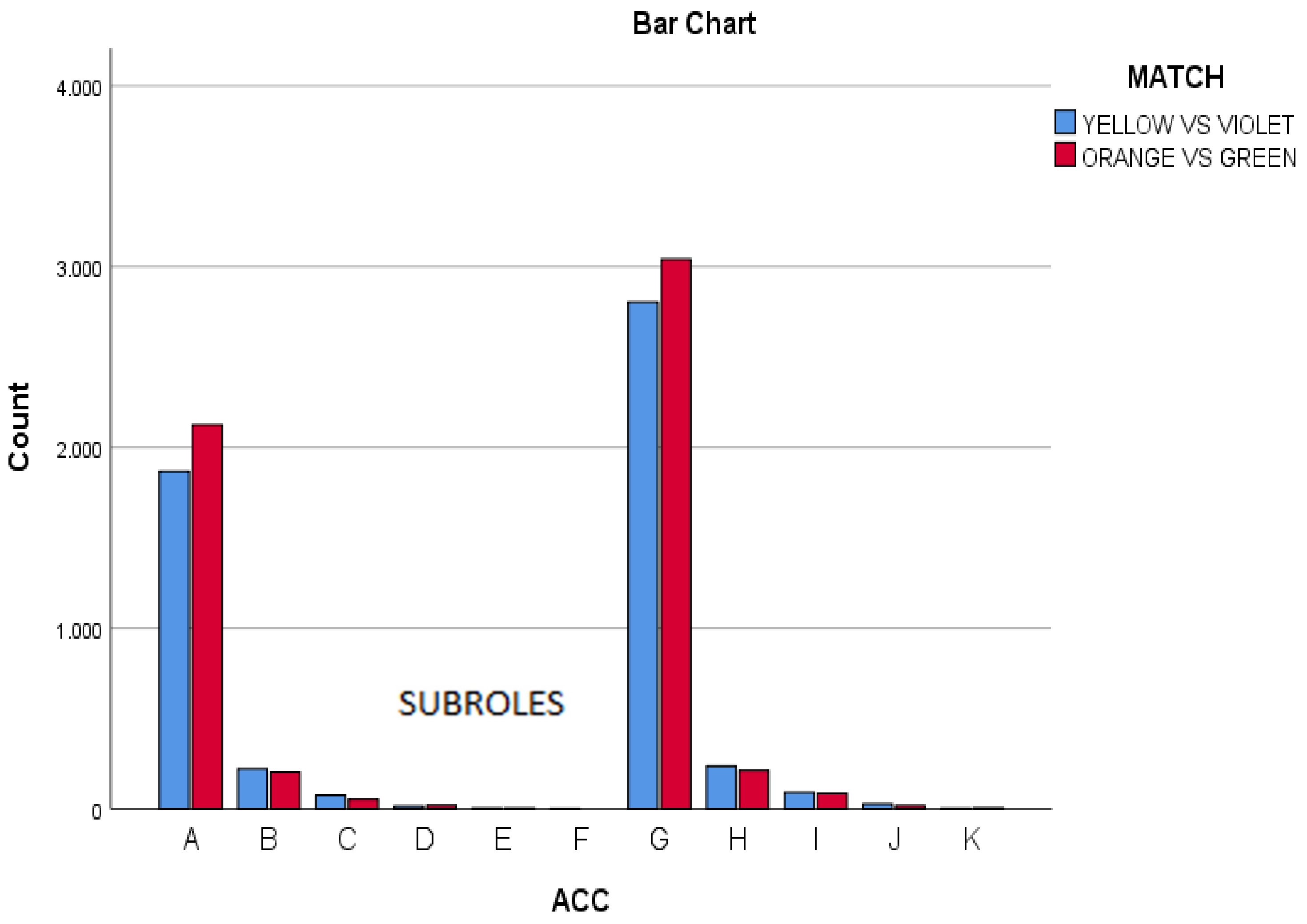 Ijerph 18 10832 g005 550