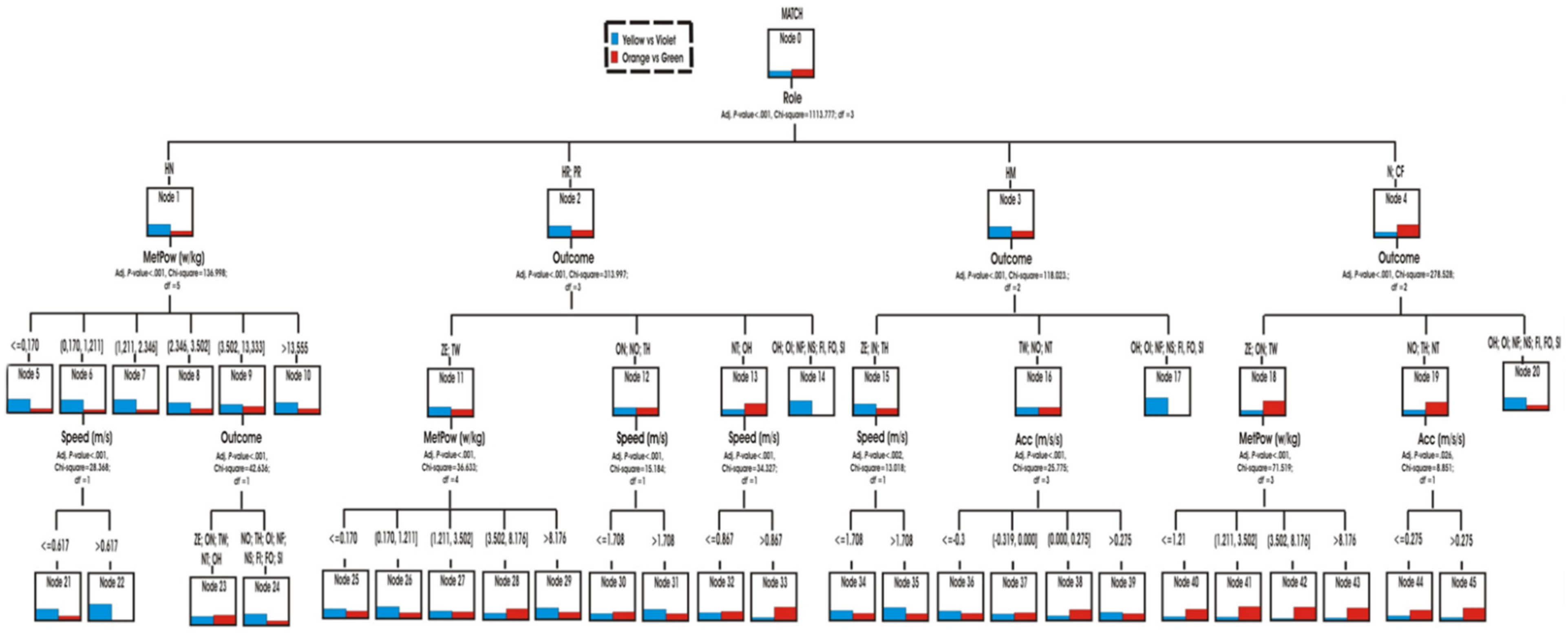 Ijerph 18 10832 g007 550