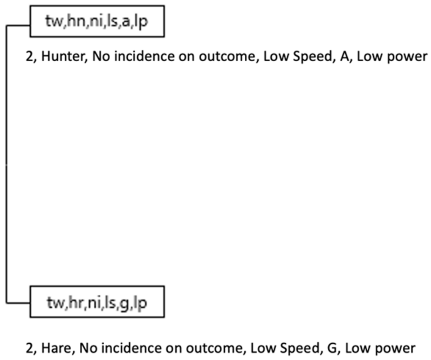 Ijerph 18 10832 g014 550