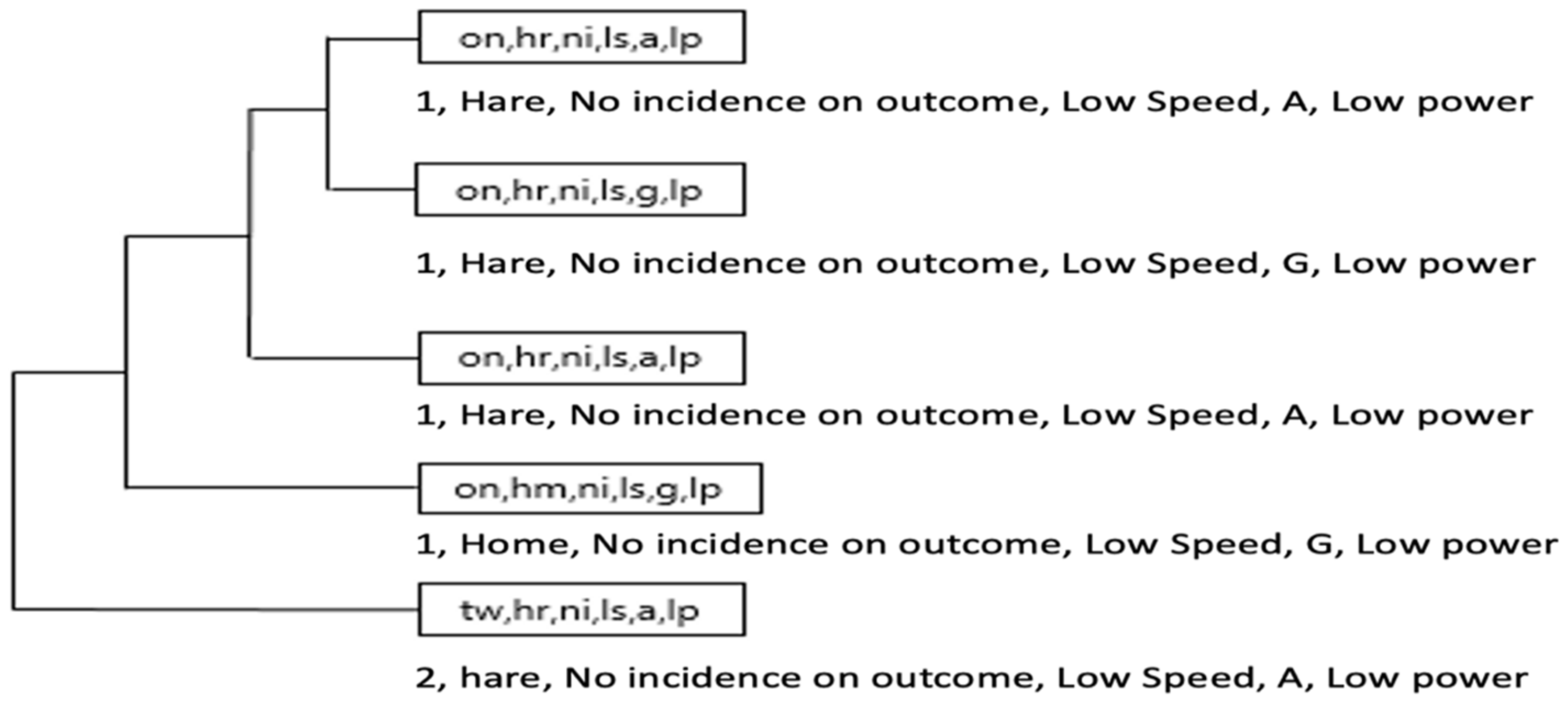 Ijerph 18 10832 g016 550