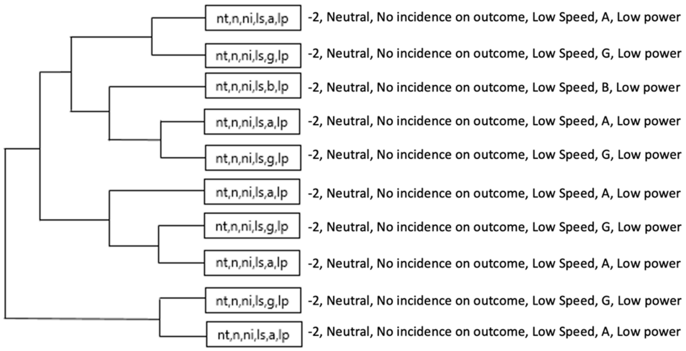 Ijerph 18 10832 g017 550