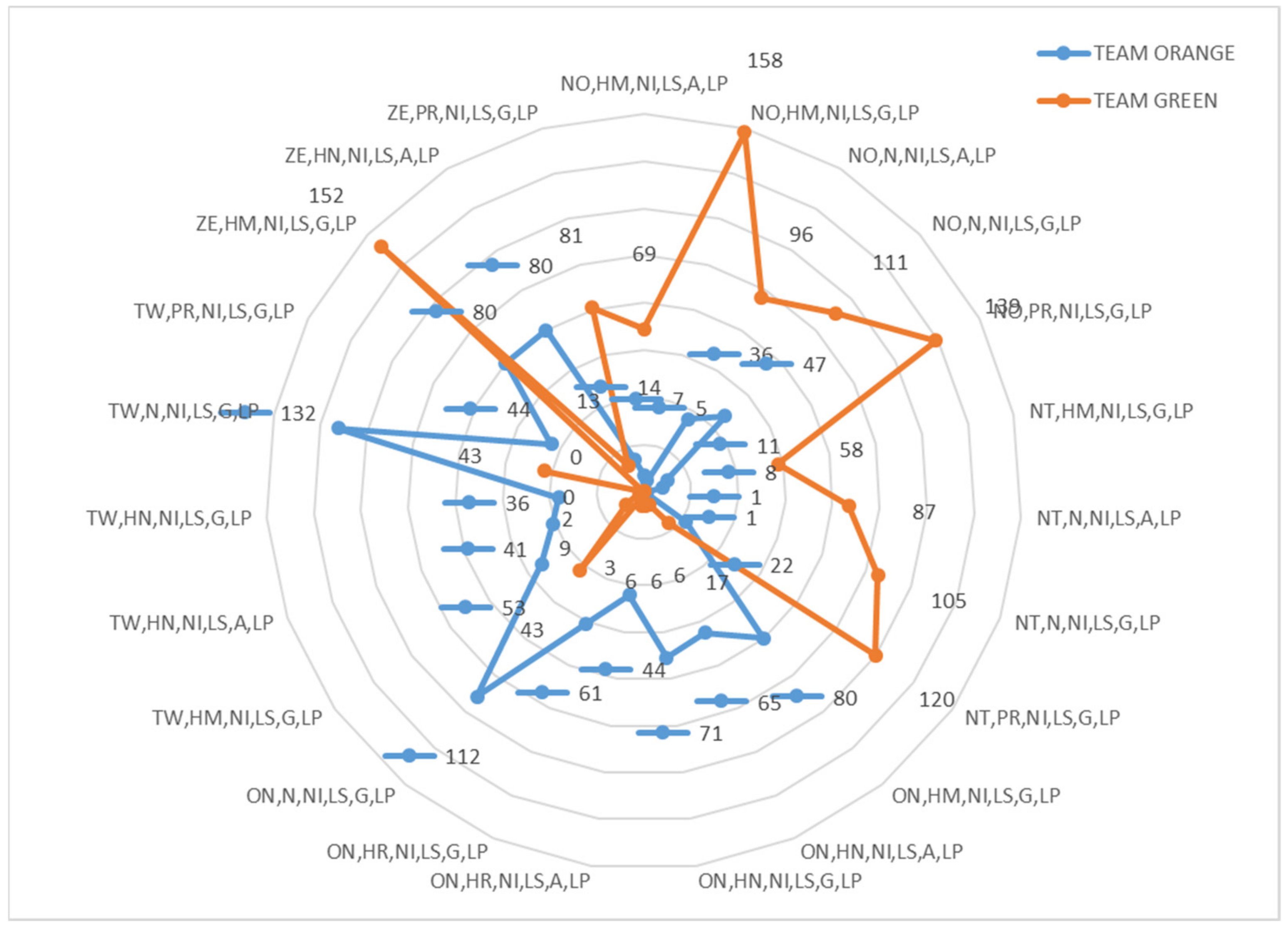 Ijerph 18 10832 g018 550