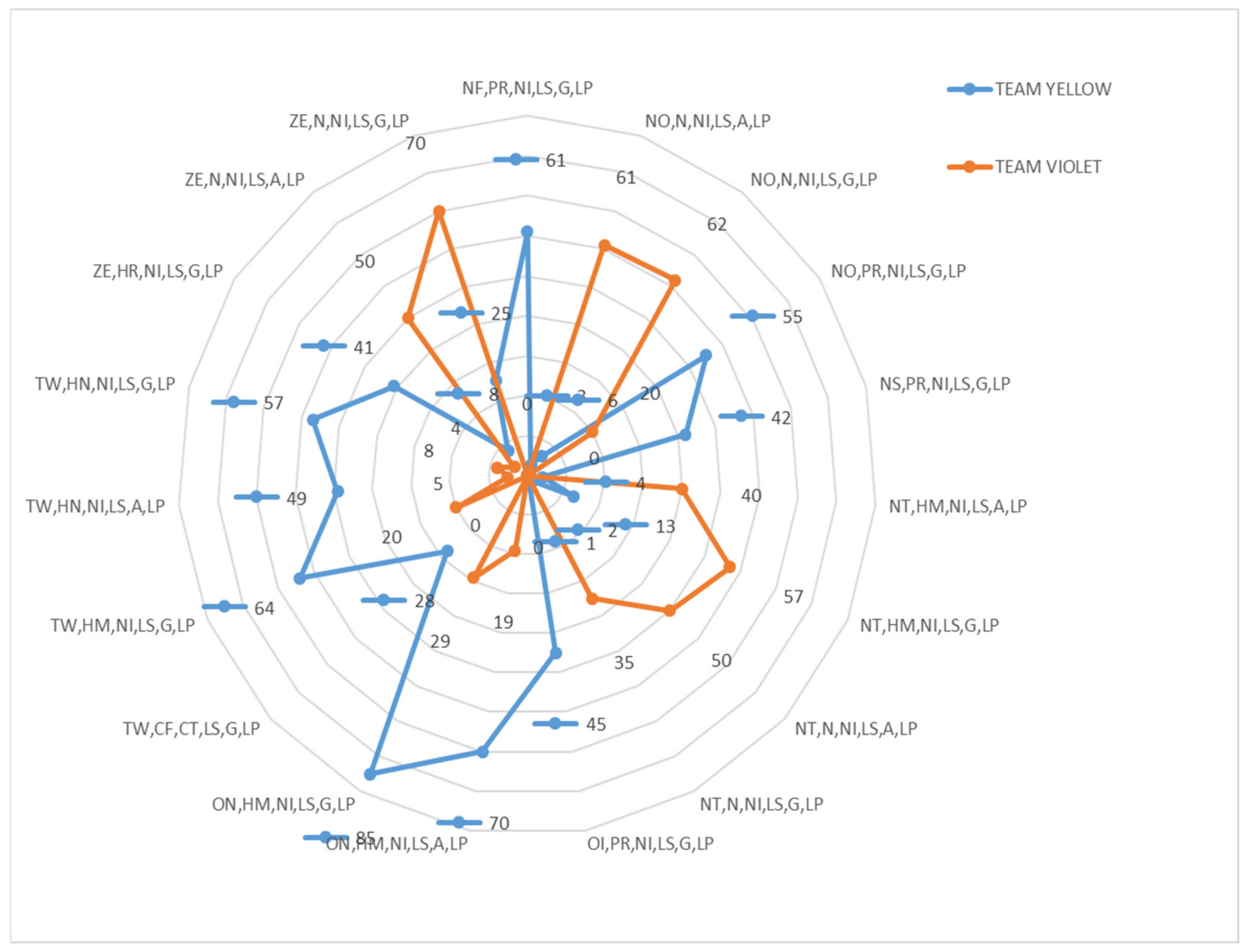 Ijerph 18 10832 g019 550