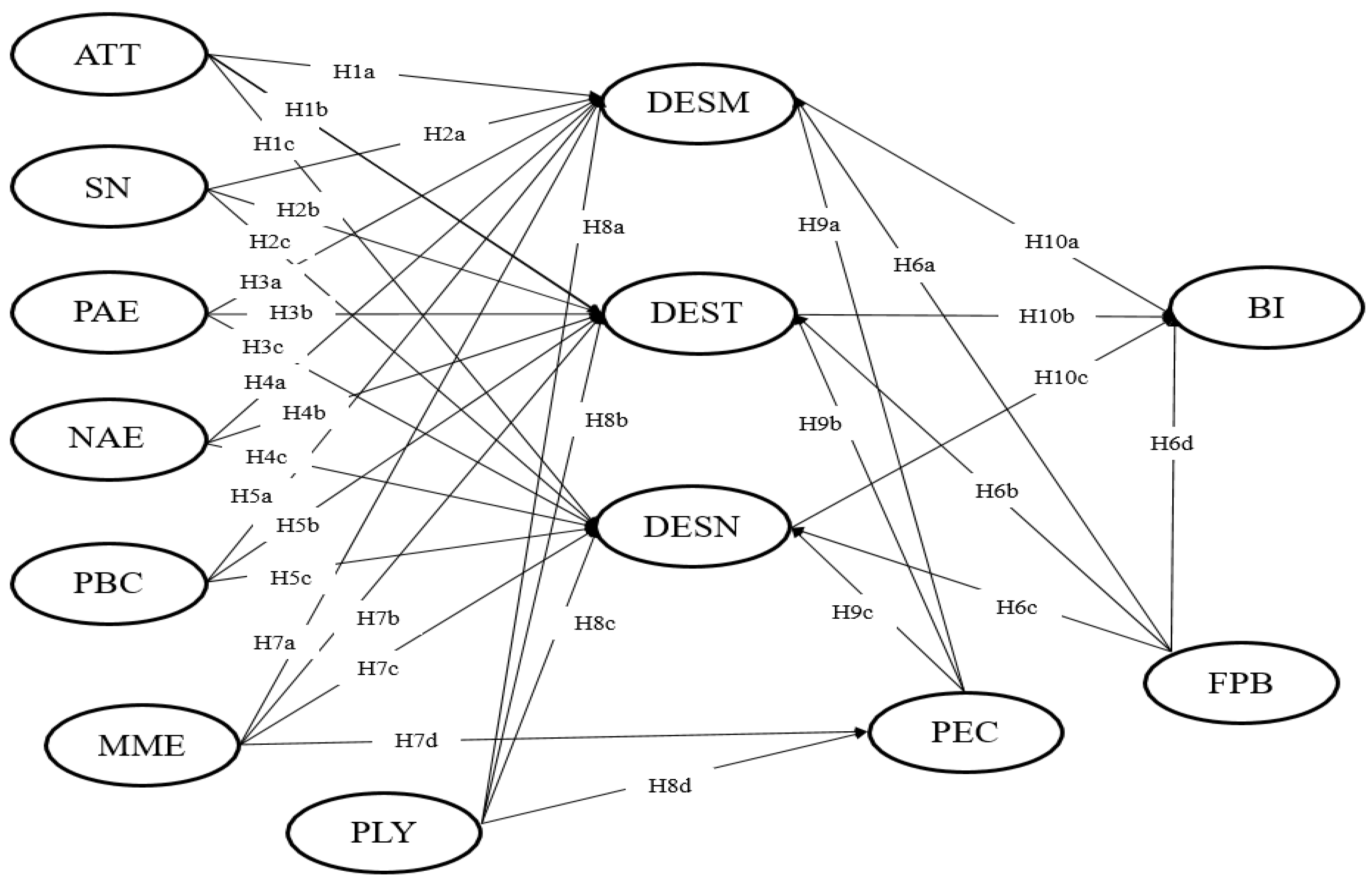 Ijerph 18 10835 g001