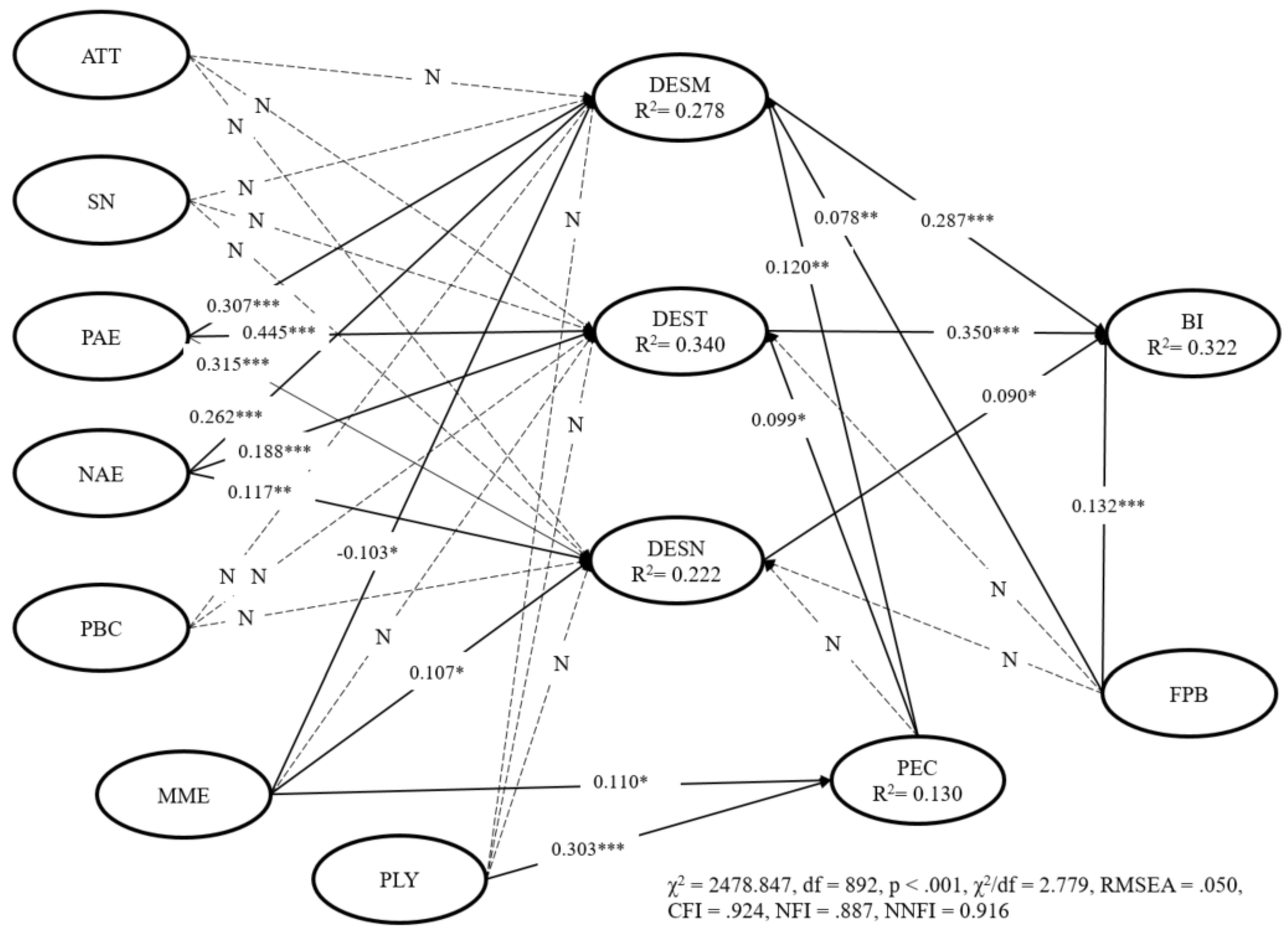 Ijerph 18 10835 g002