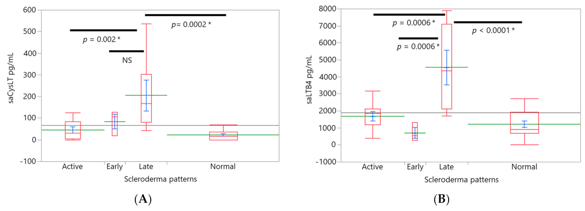 Ijerph 18 10841 g004