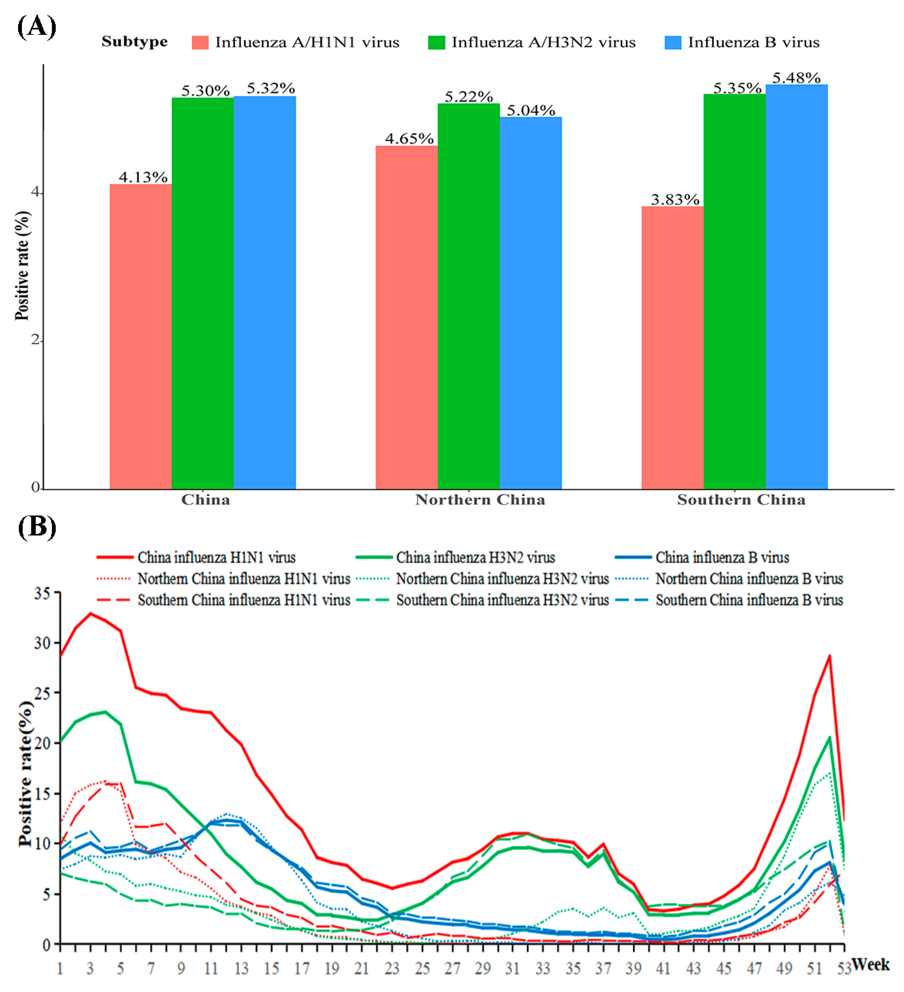 Ijerph 18 10846 g003