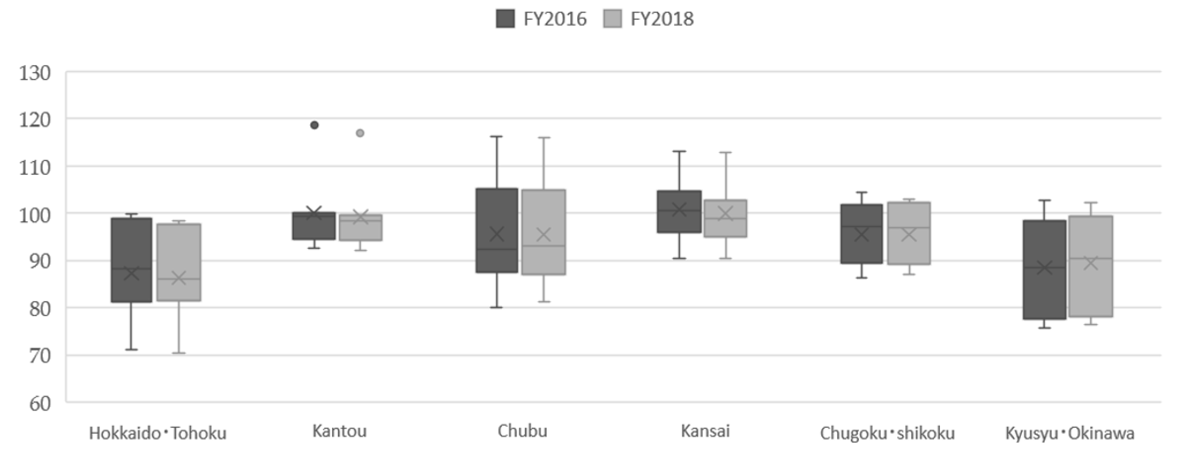 Ijerph 18 10850 g002