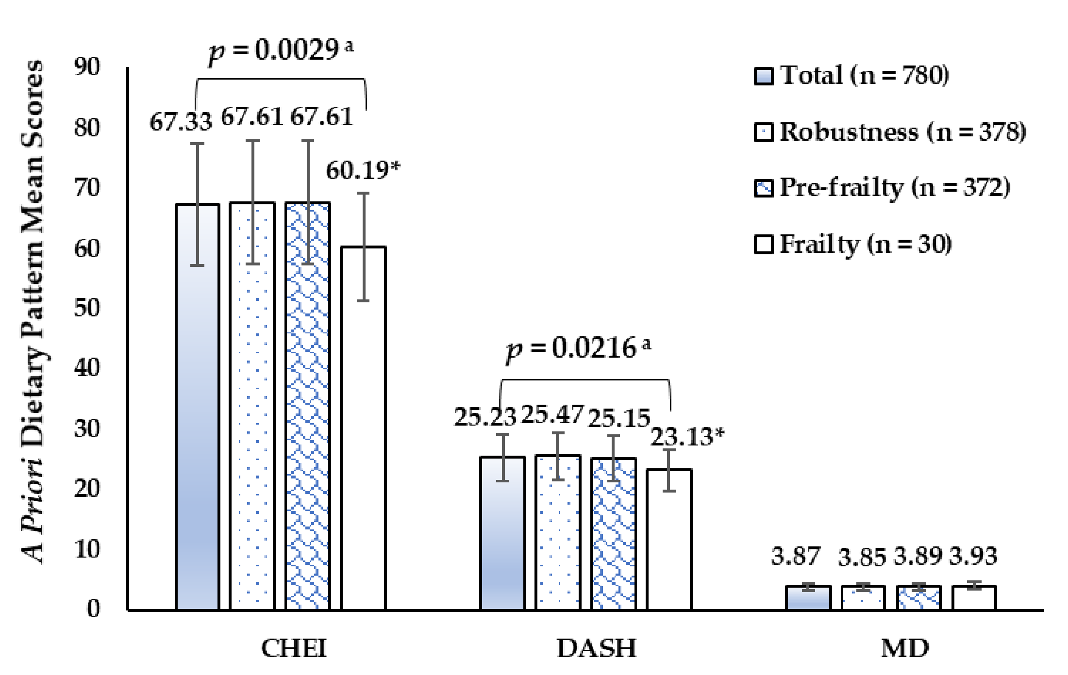 Ijerph 18 10852 g001