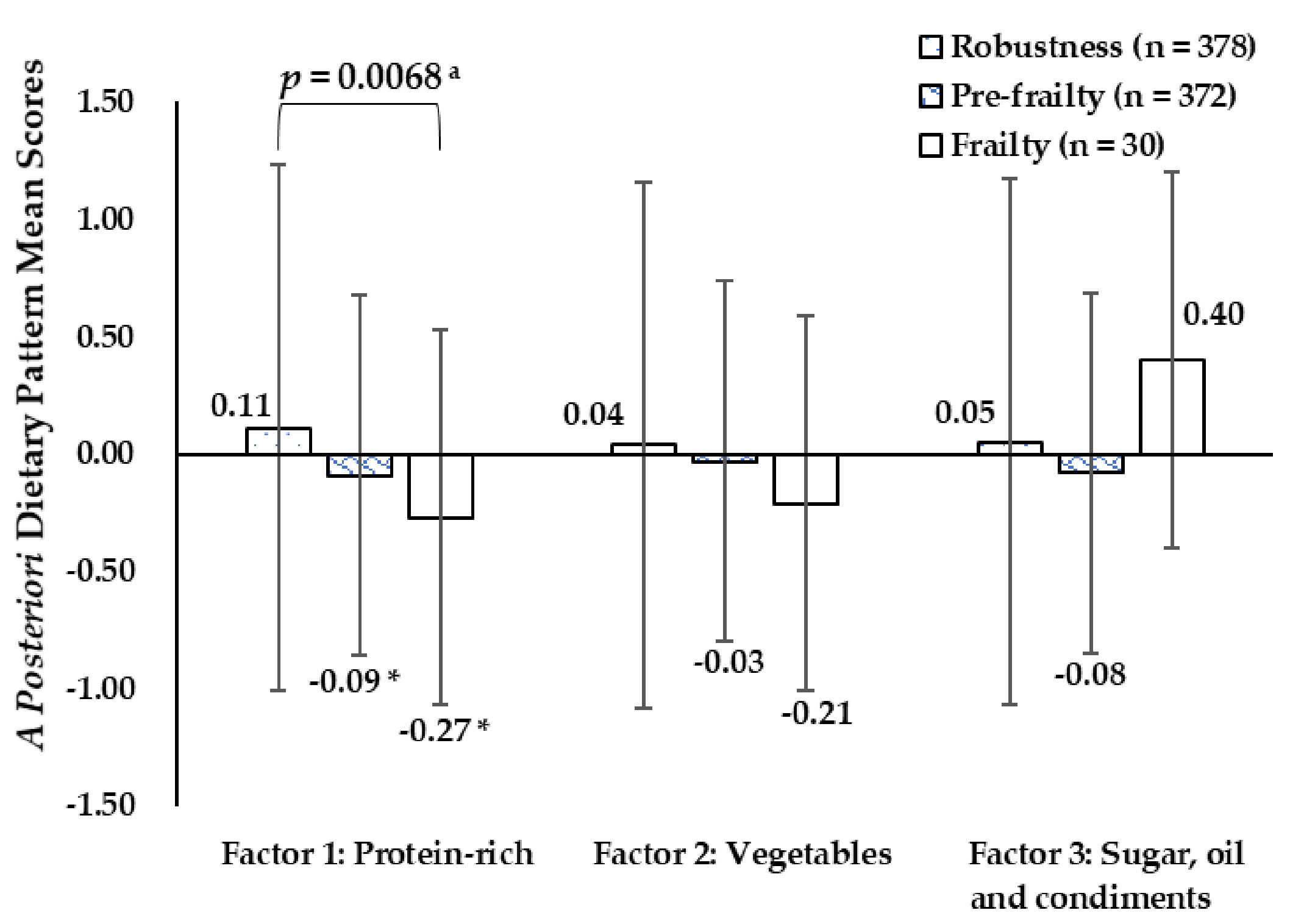 Ijerph 18 10852 g002