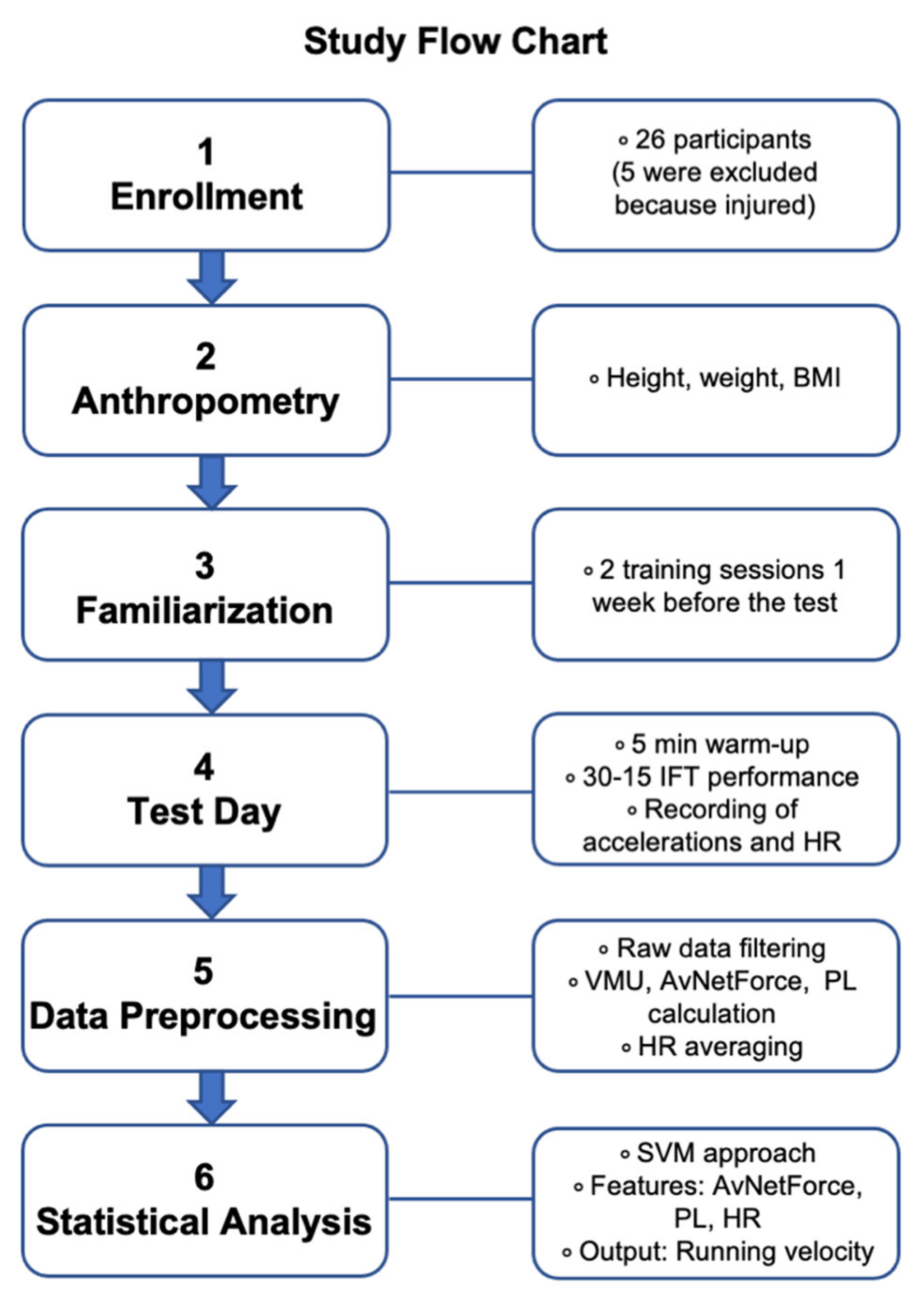 Ijerph 18 10854 g001 550