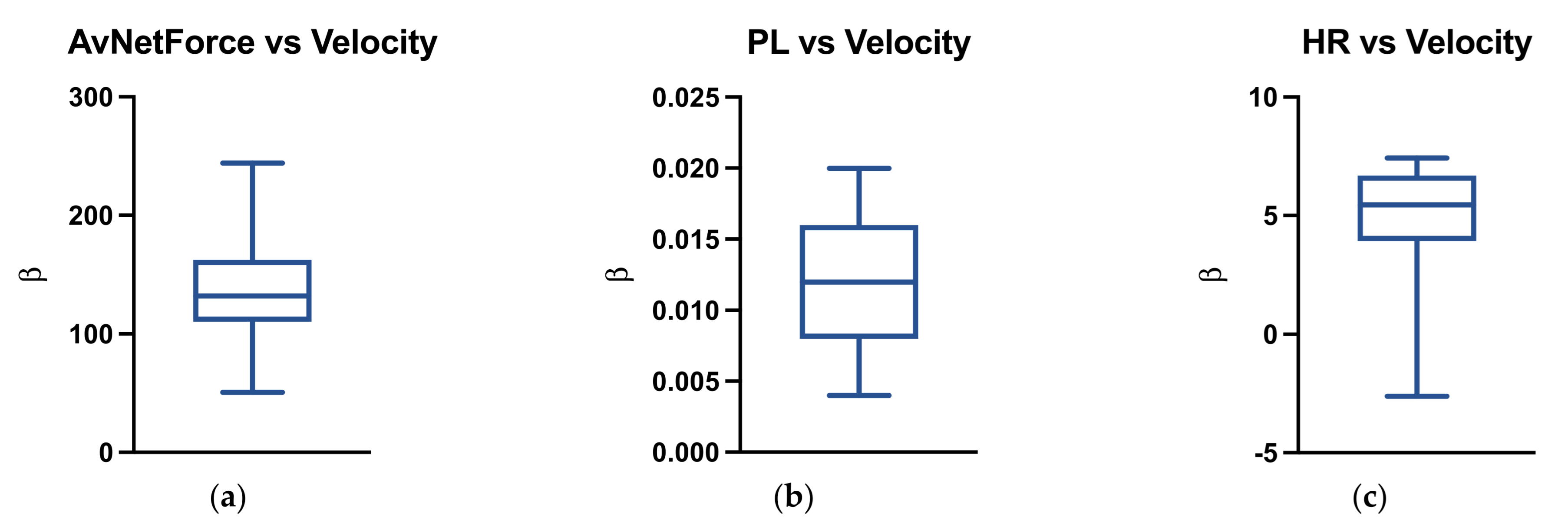 Ijerph 18 10854 g003 550