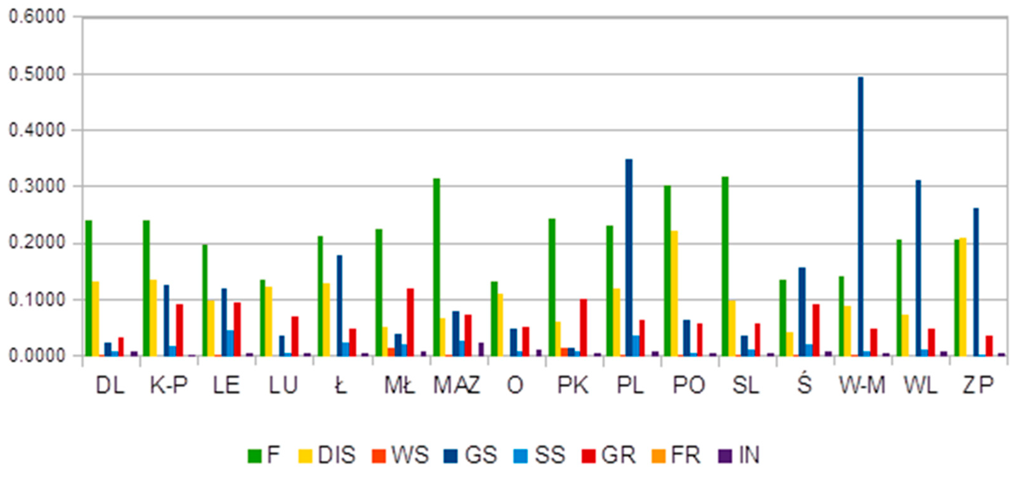 Ijerph 18 10856 g001 Ijerph 18 10856 g001