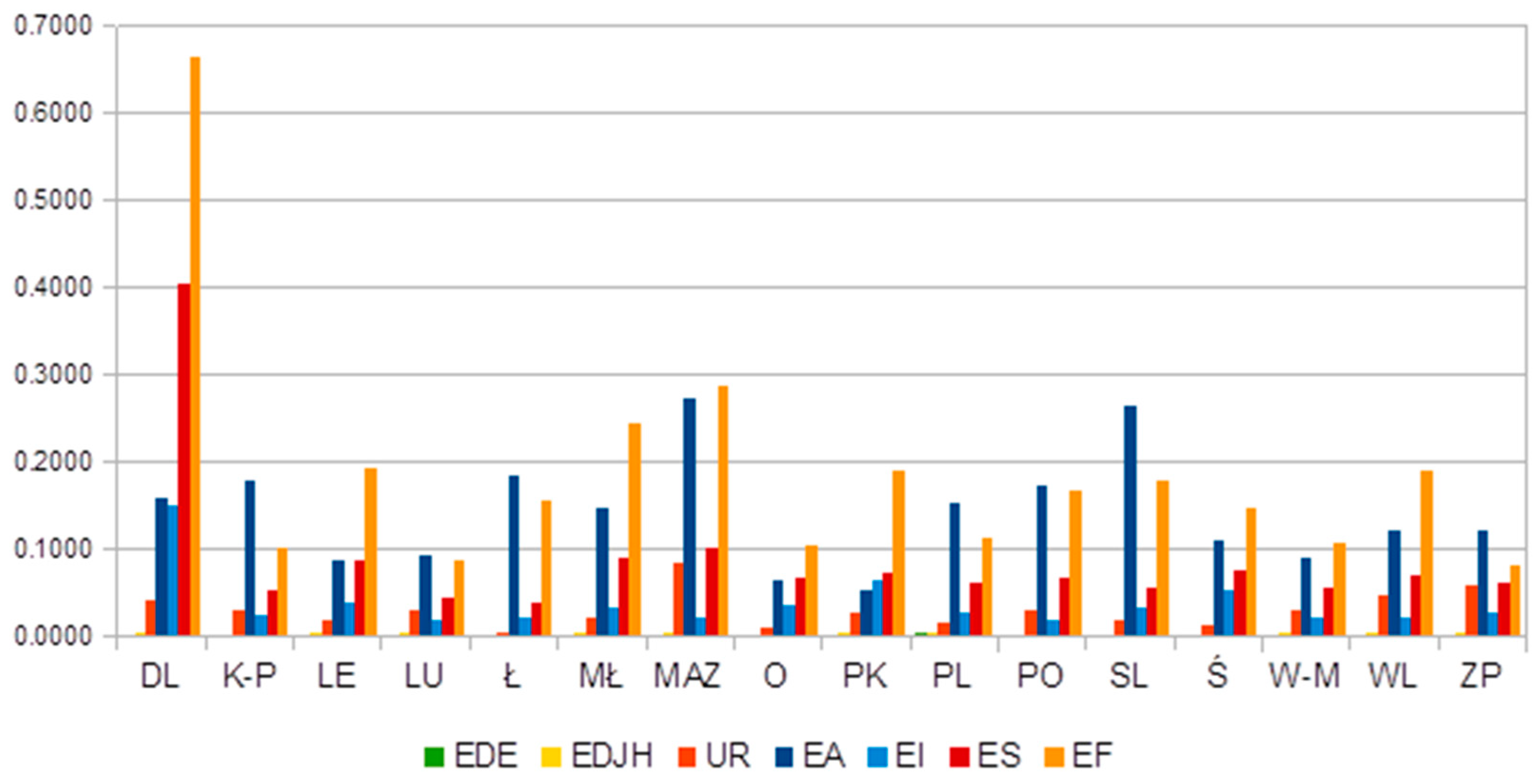 Ijerph 18 10856 g002 Ijerph 18 10856 g002