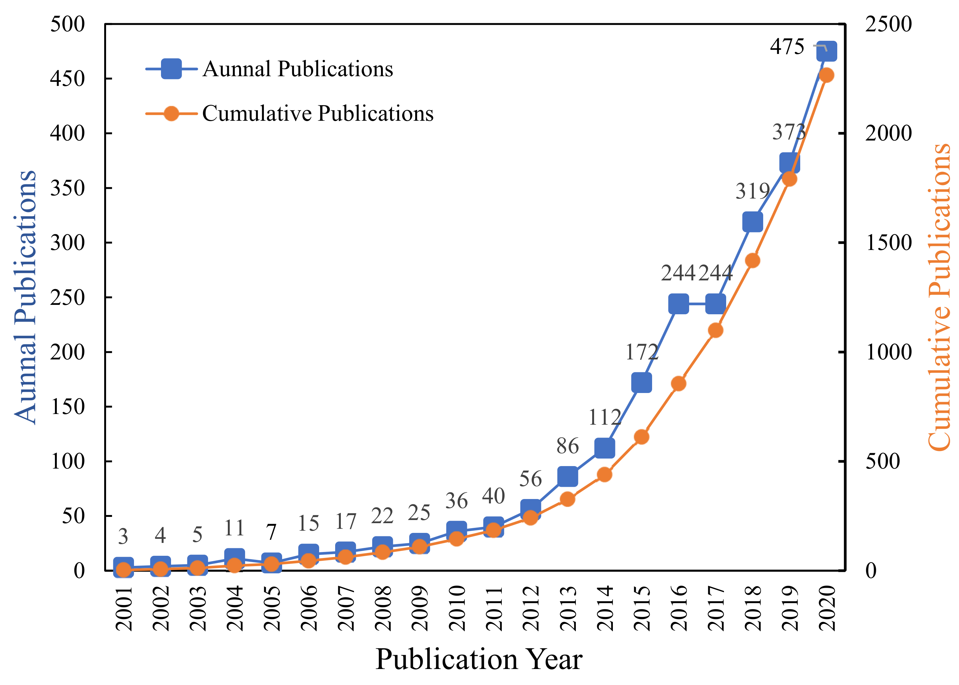 Ijerph 18 10857 g002 Ijerph 18 10857 g002
