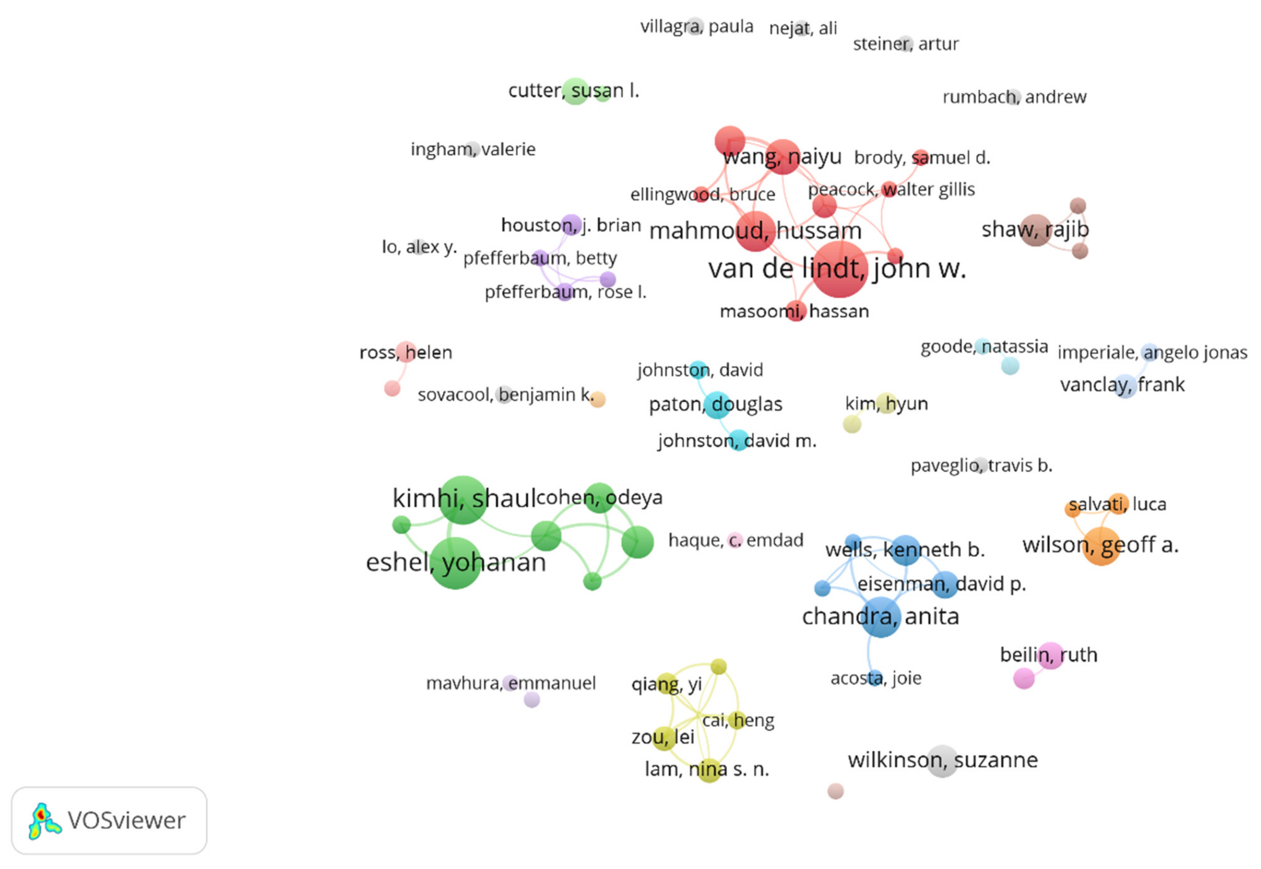 Ijerph 18 10857 g008 Ijerph 18 10857 g008