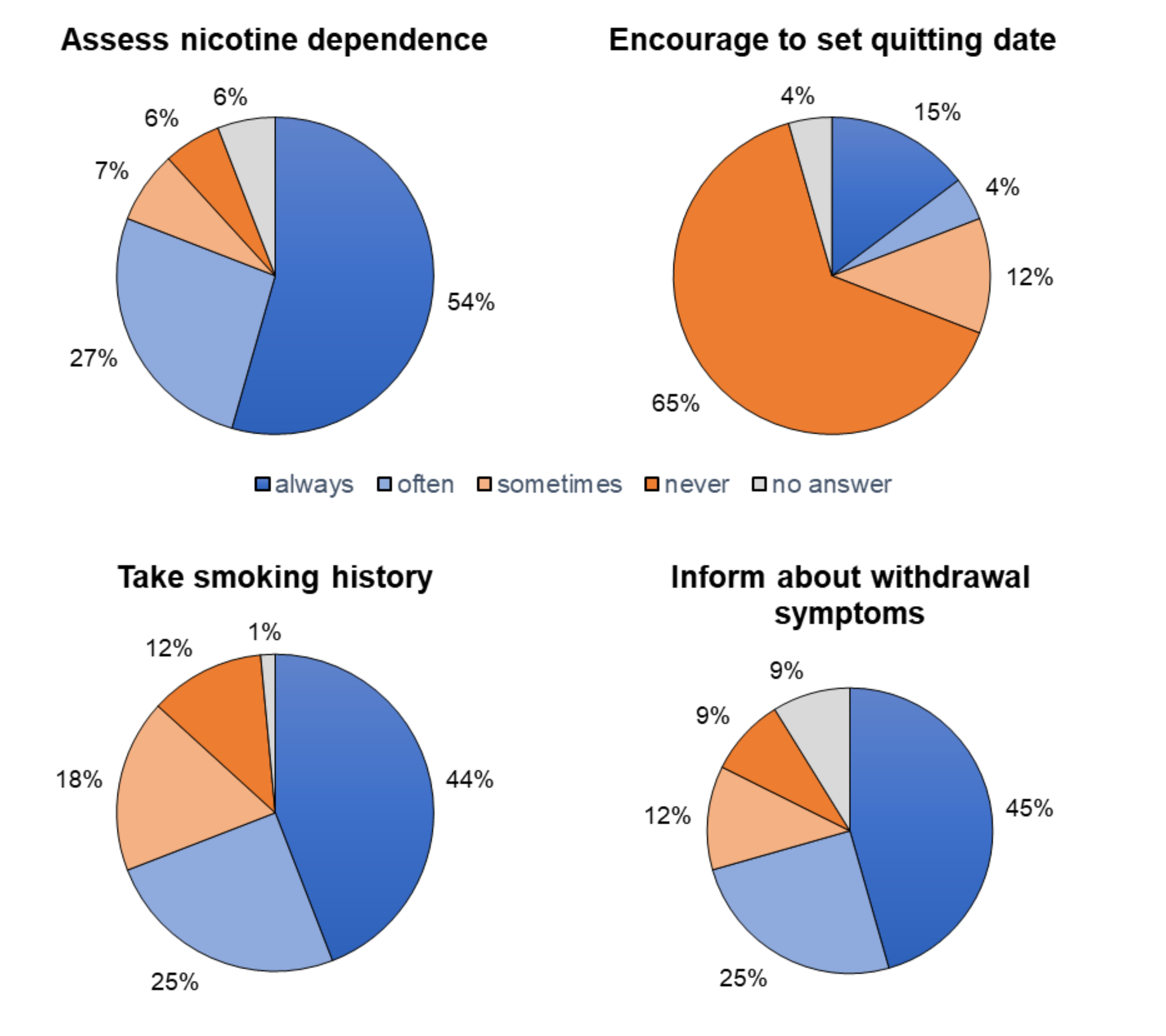 Ijerph 18 10861 g002 550