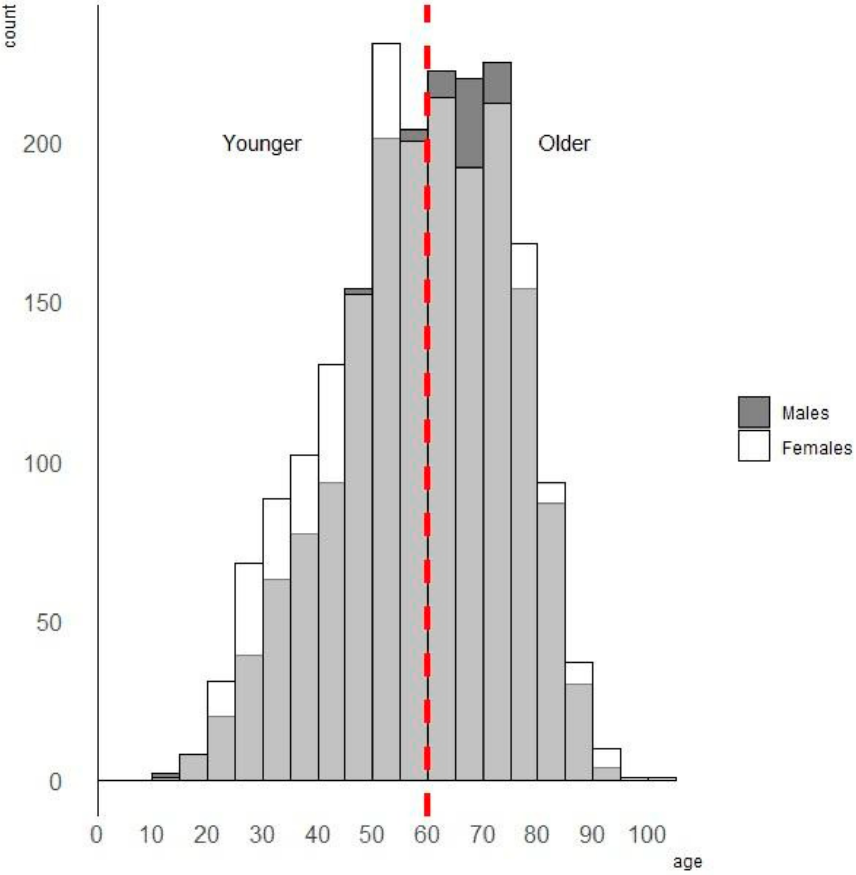 Ijerph 18 10863 g002