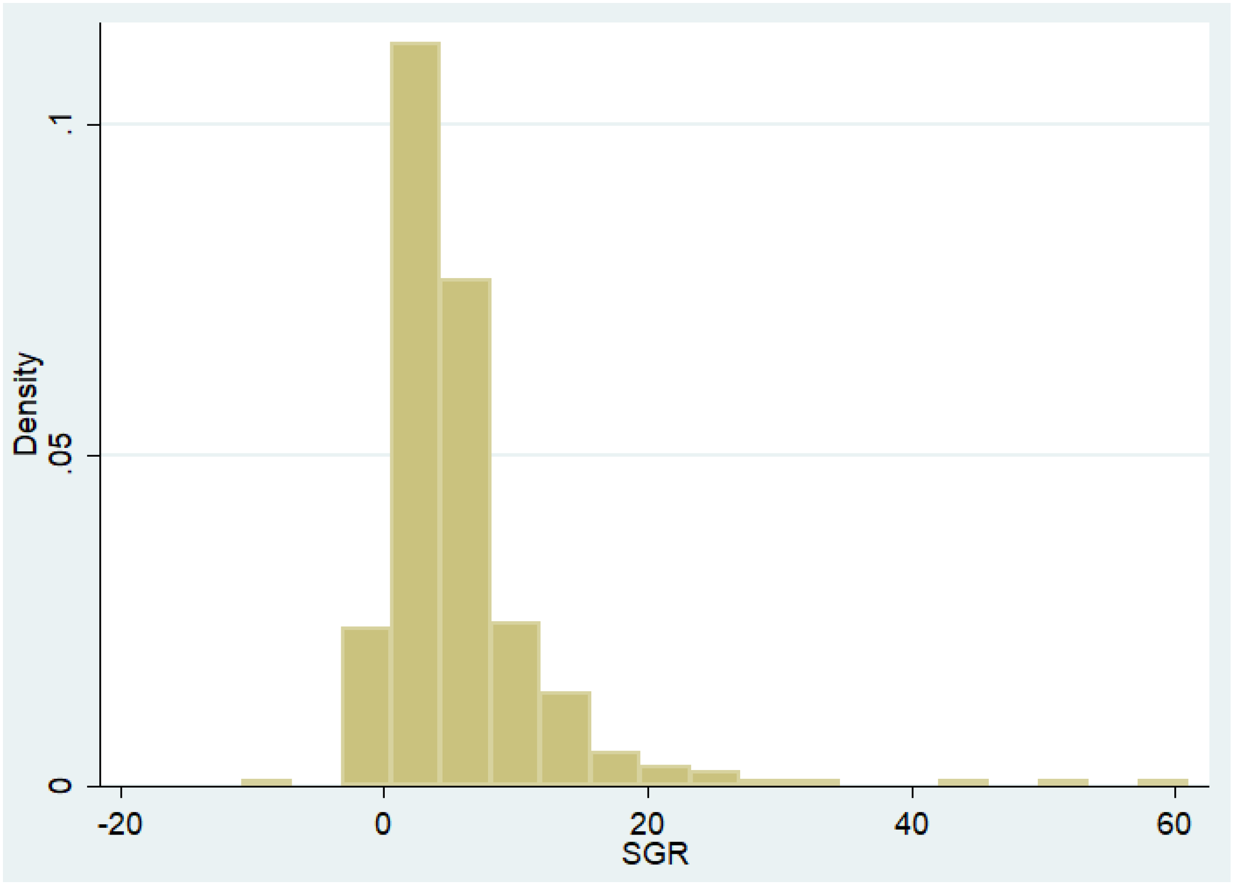 Ijerph 18 10865 g001 550