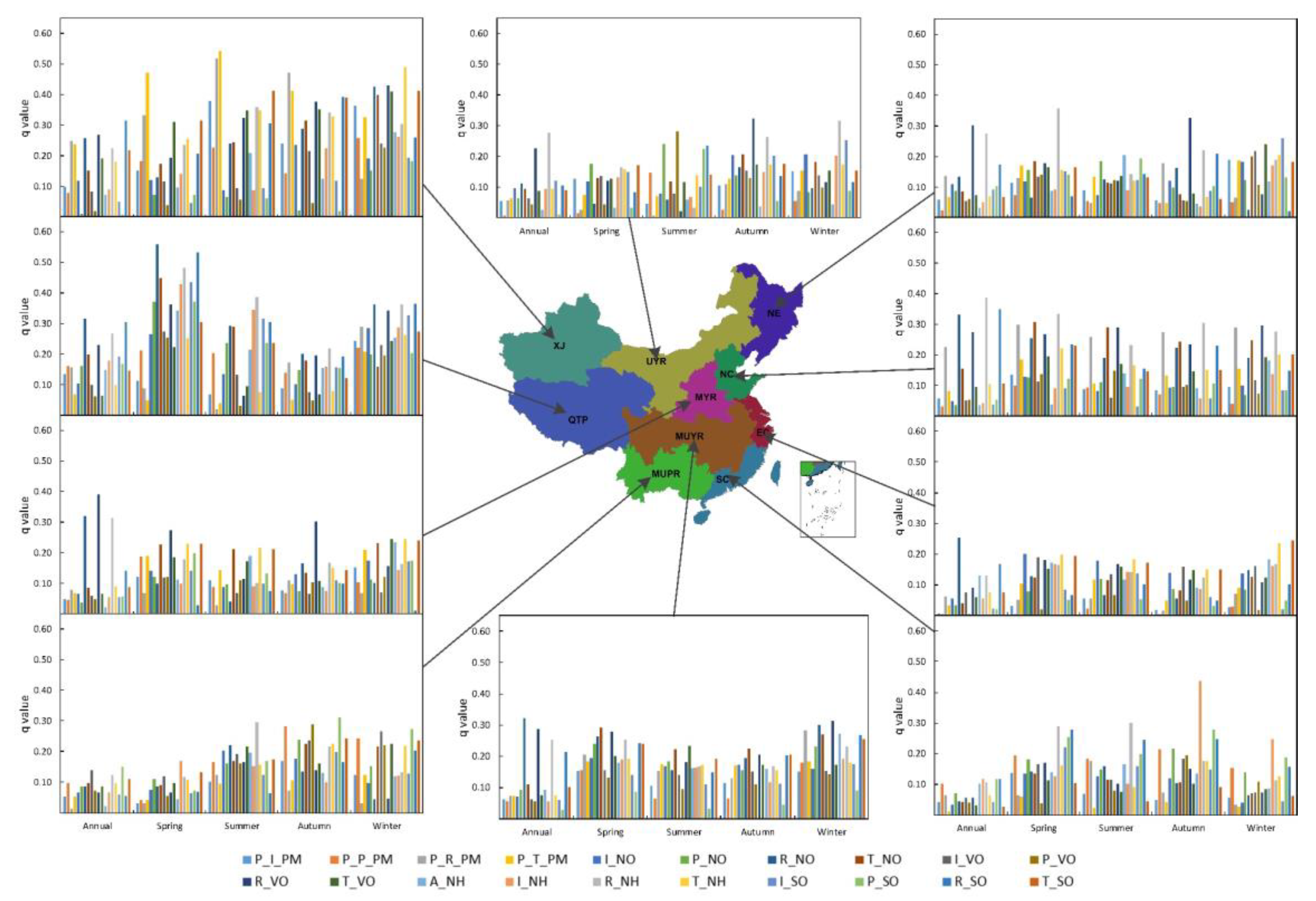 Ijerph 18 10869 g003 550