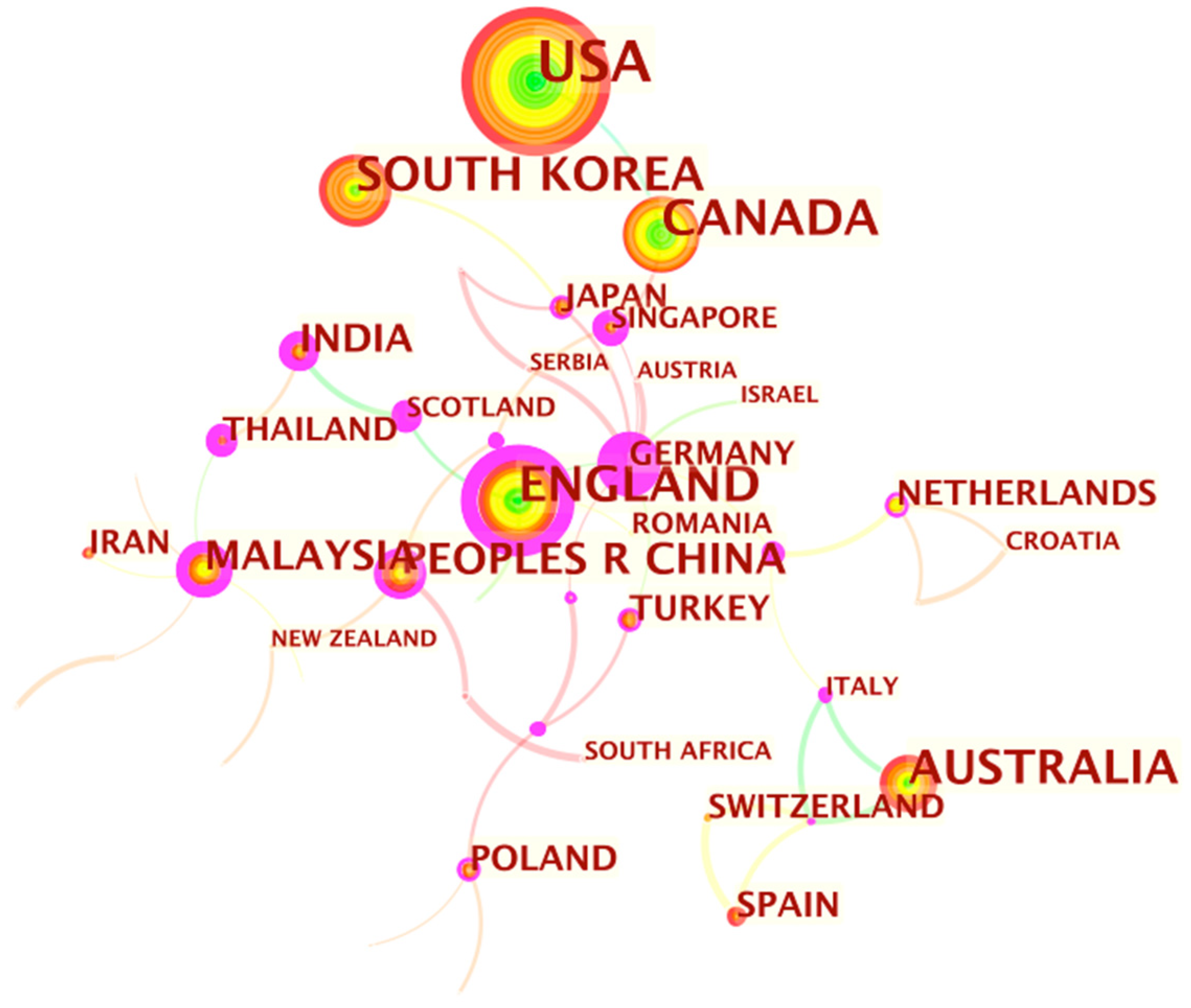 Ijerph 18 10875 g003 Ijerph 18 10875 g003