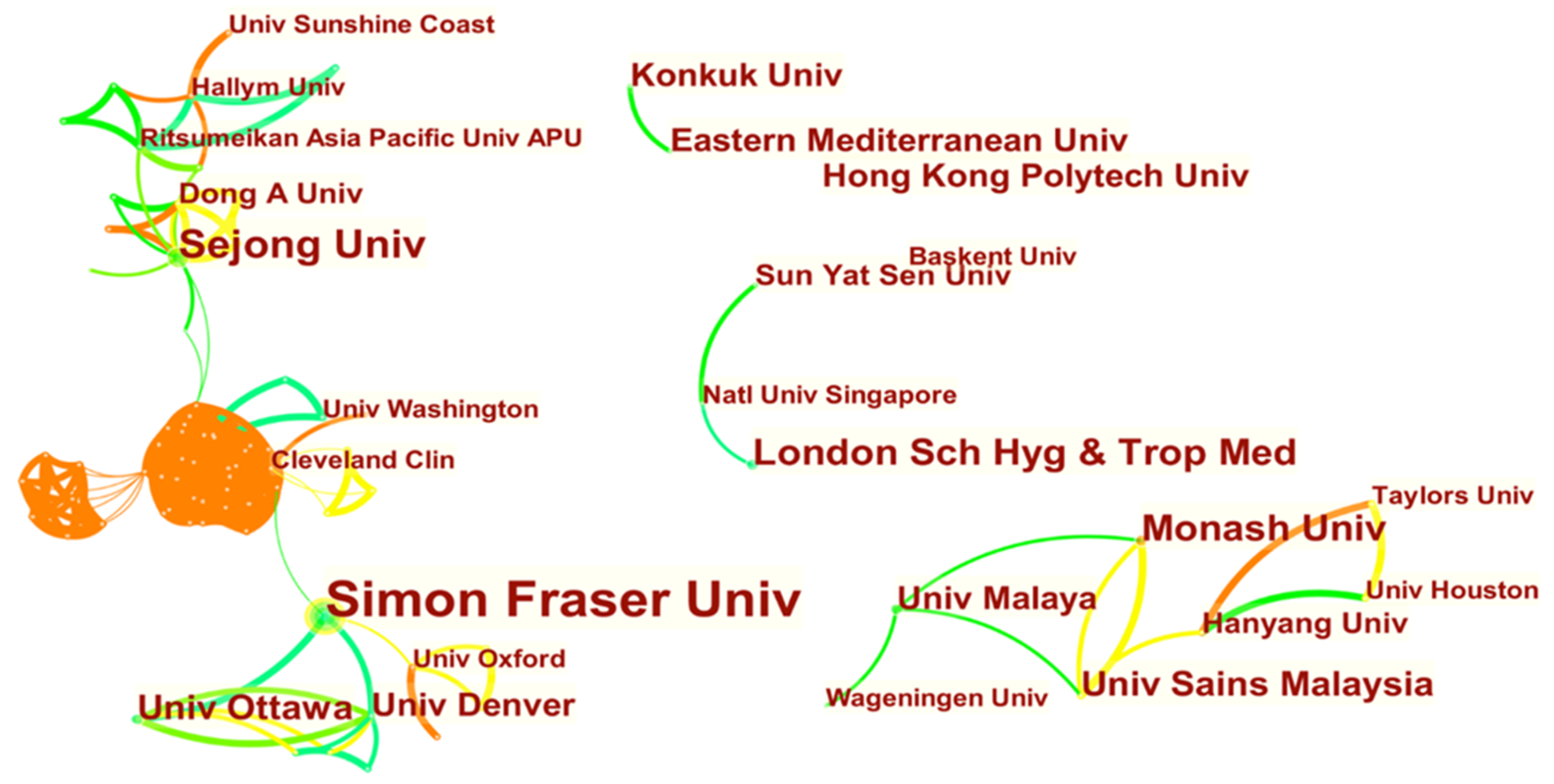 Ijerph 18 10875 g004 Ijerph 18 10875 g004