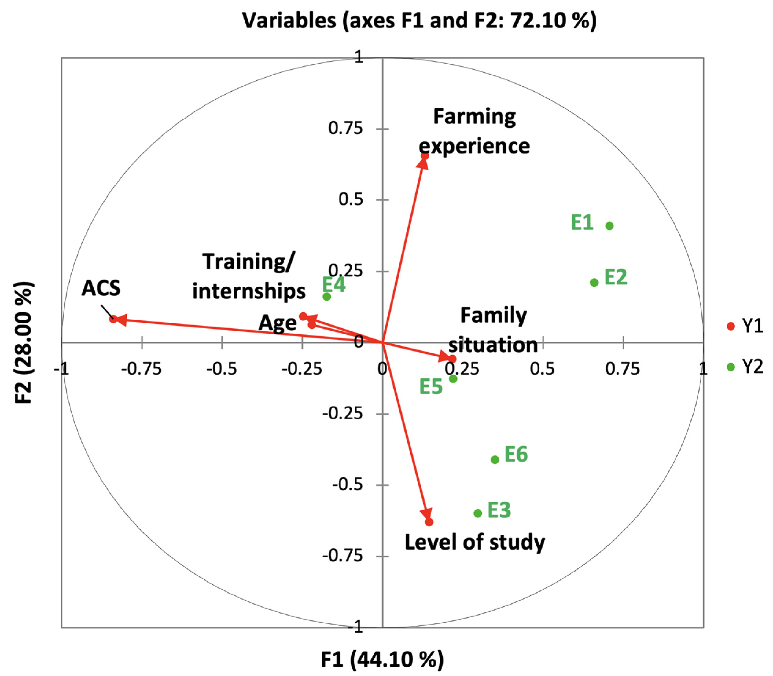 Ijerph 18 10879 g004 550